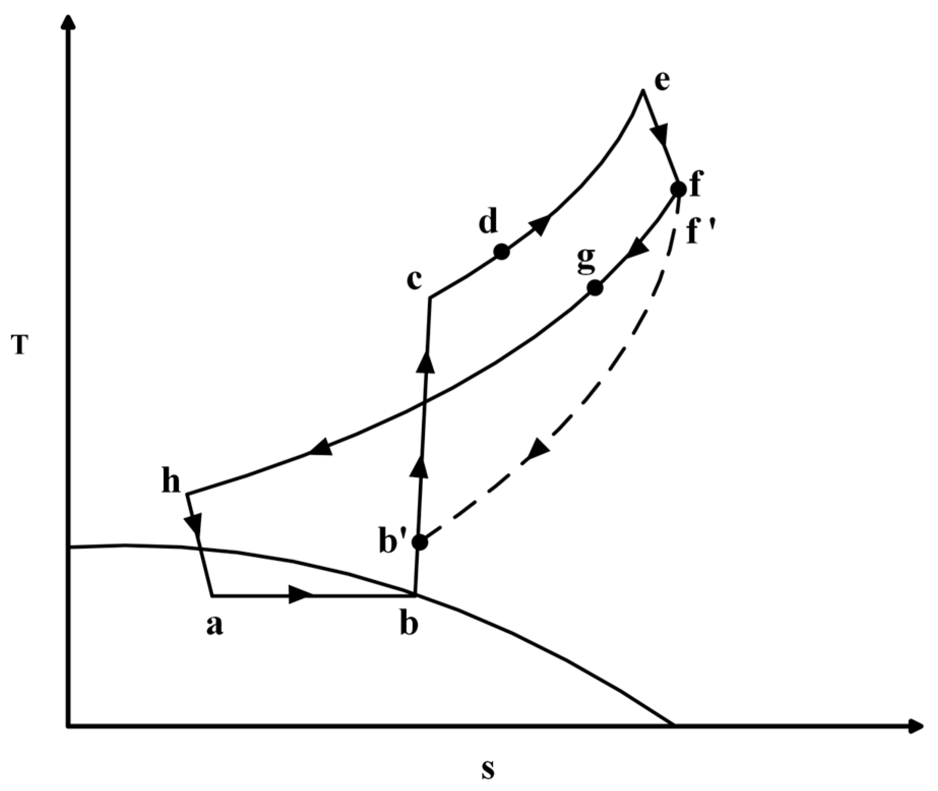 Sustainability 15 13523 g002