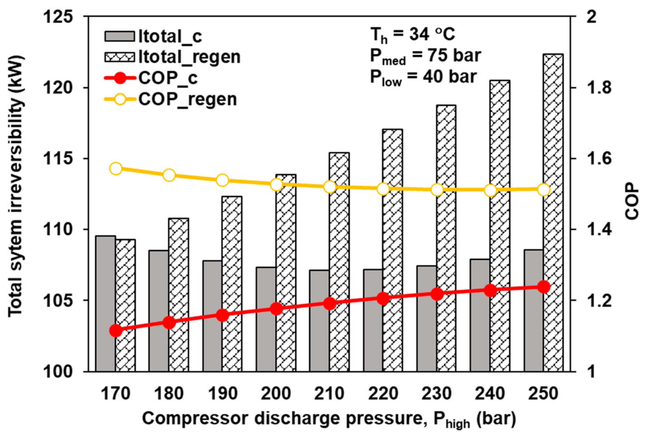 Sustainability 15 13523 g011