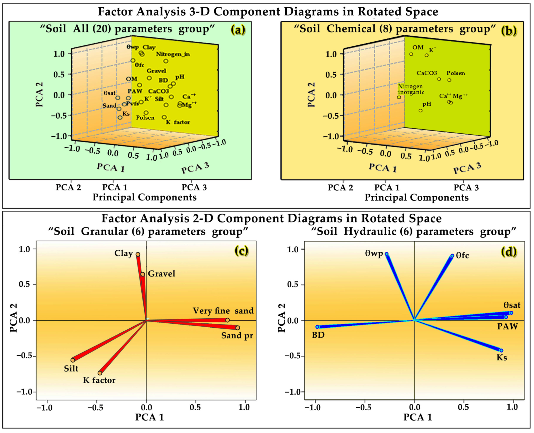 Sustainability 15 13524 g004
