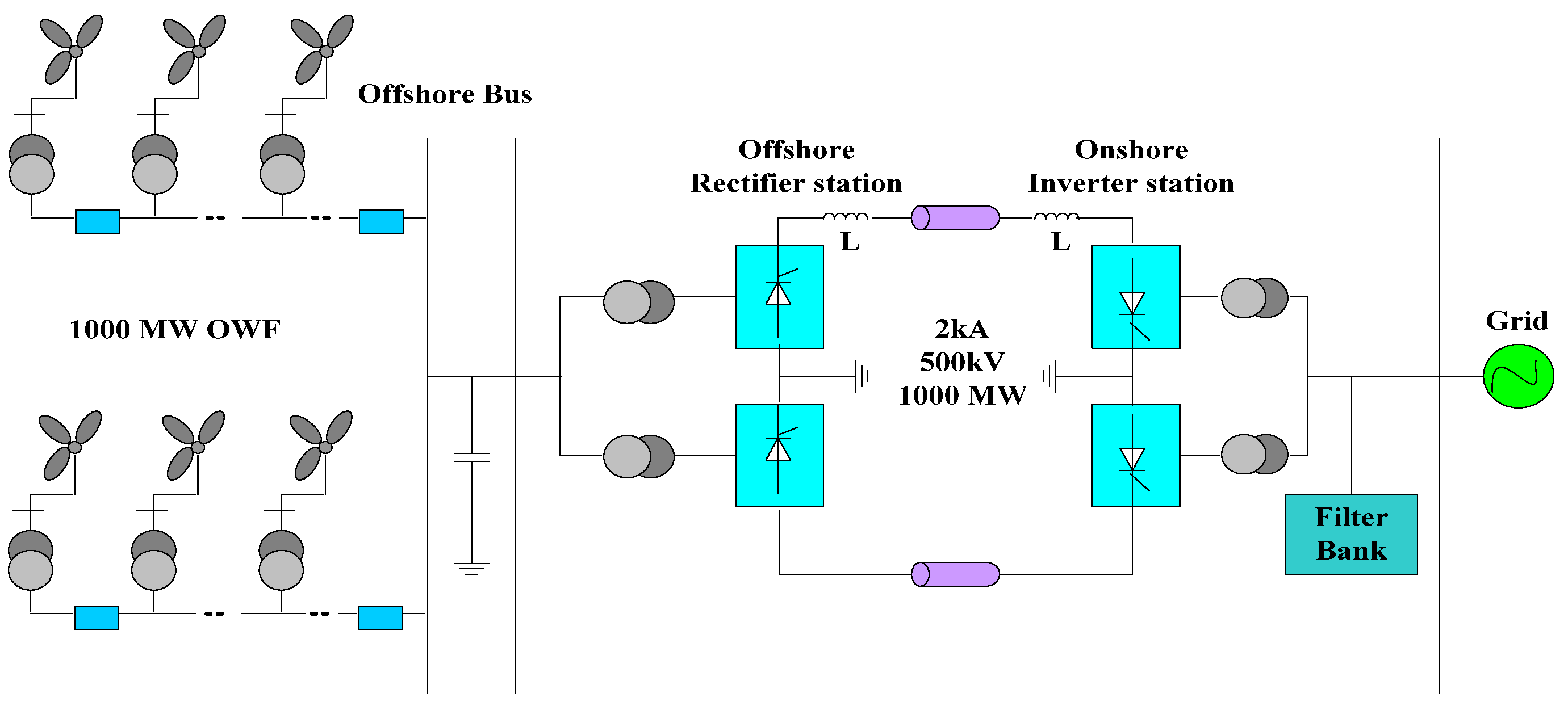 Sustainability 15 13526 g004