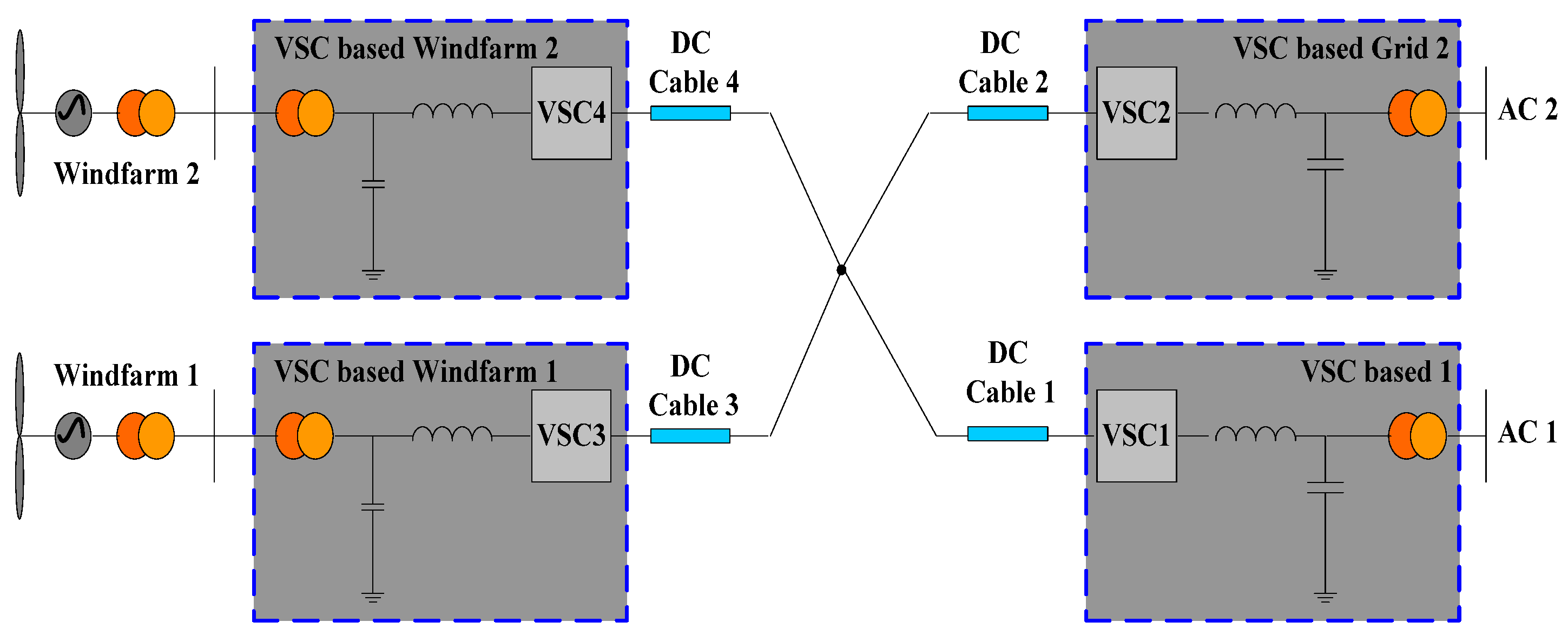 Sustainability 15 13526 g010