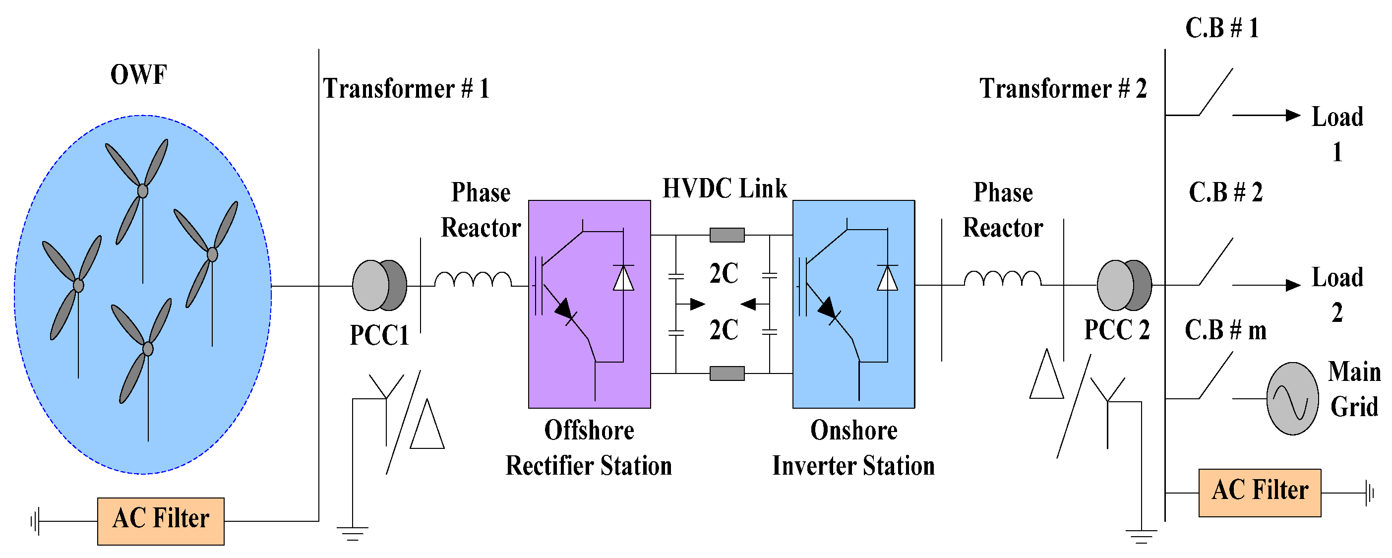 Sustainability 15 13526 g011