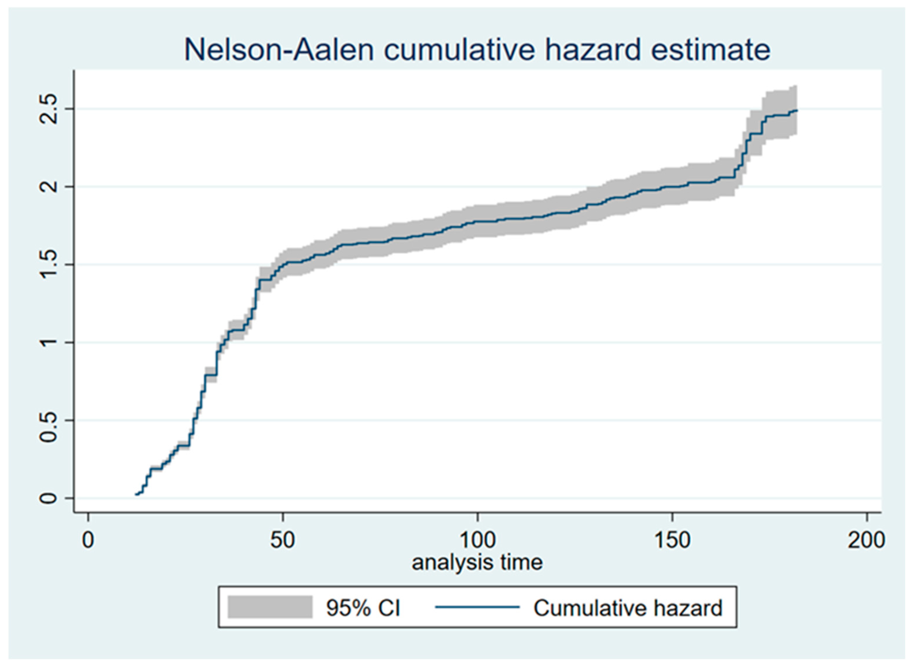 Sustainability 15 13532 g001