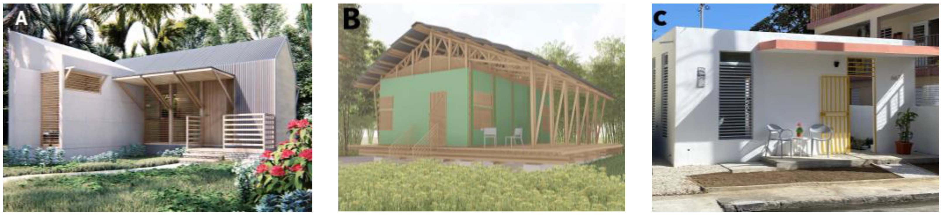 Sustainability 15 13544 g003