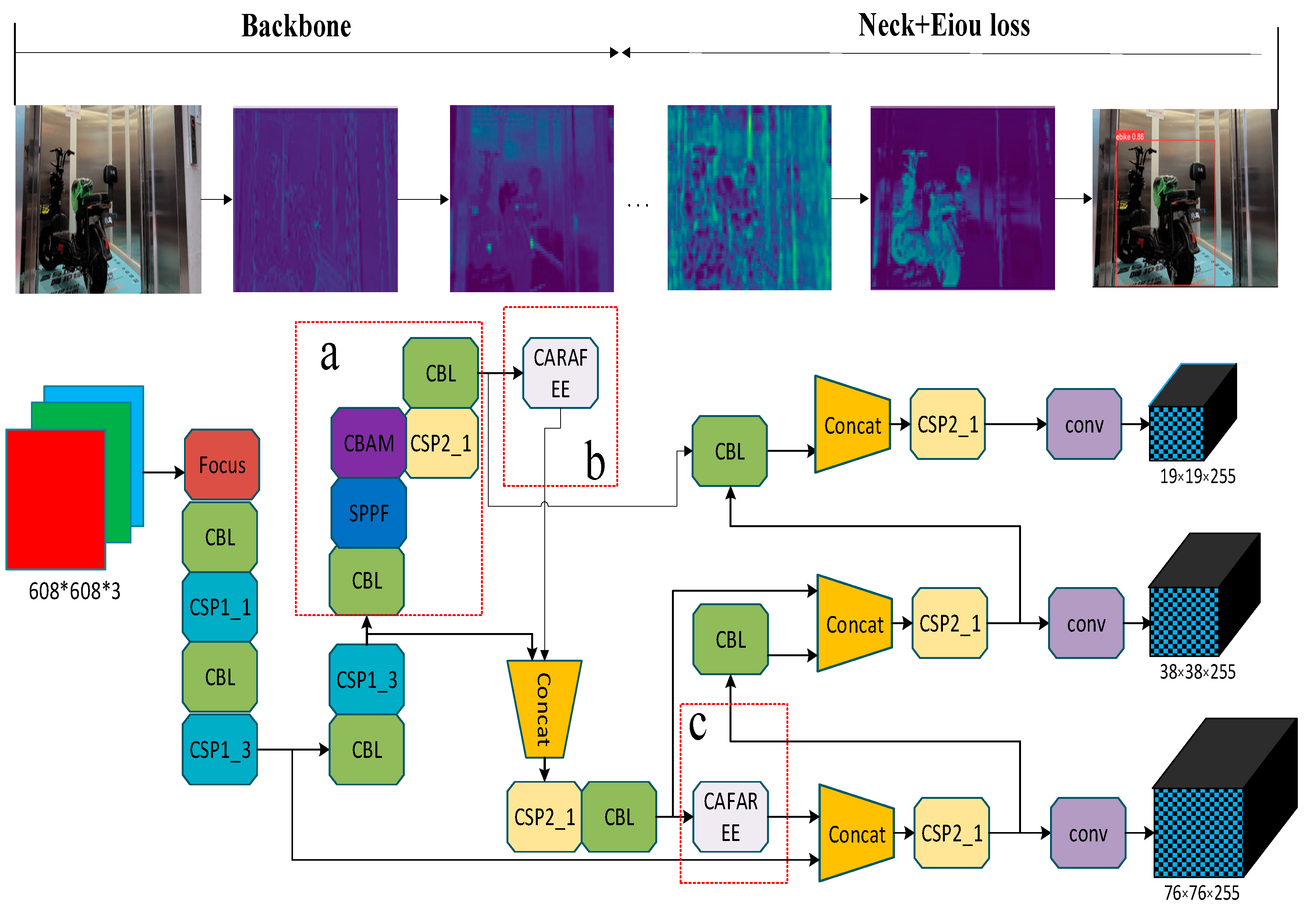 Sustainability 15 13550 g002