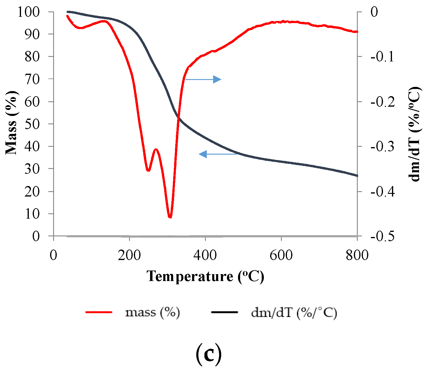 Sustainability 15 13552 g001b