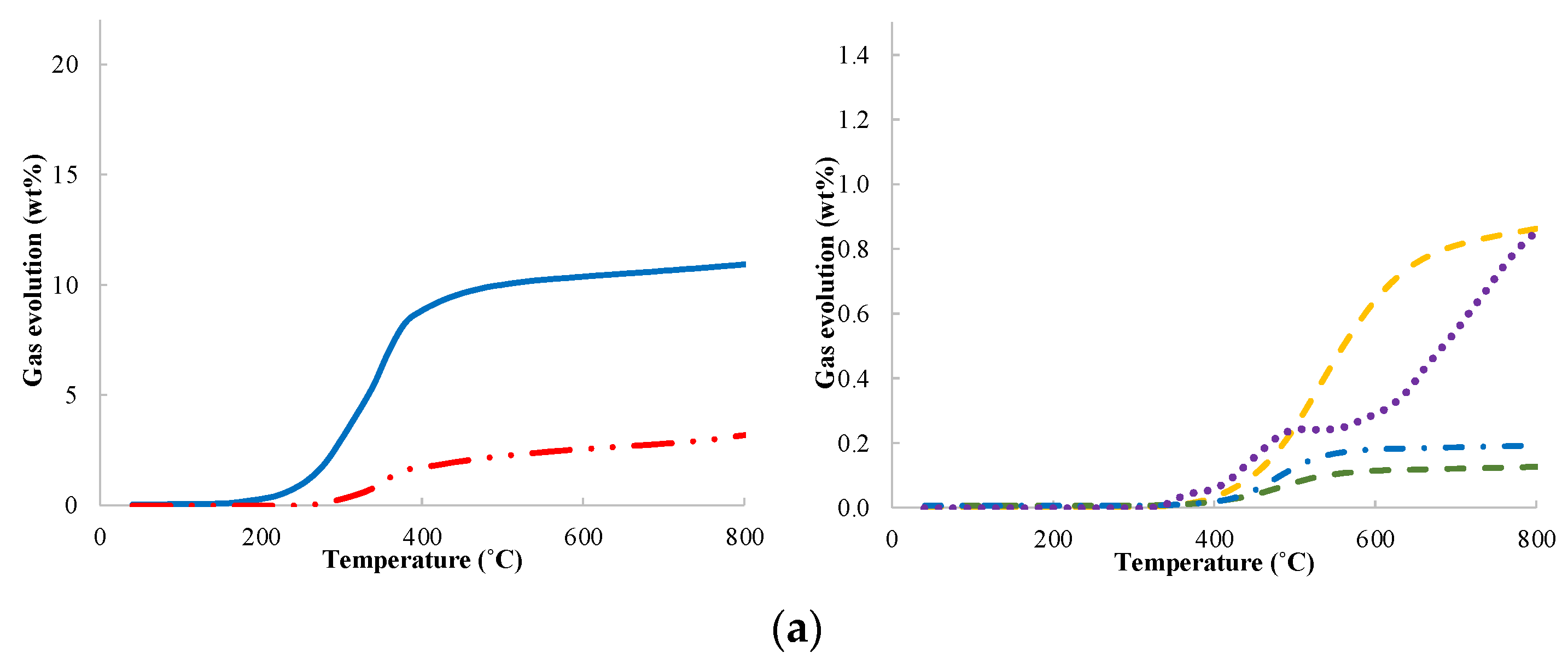 Sustainability 15 13552 g002a