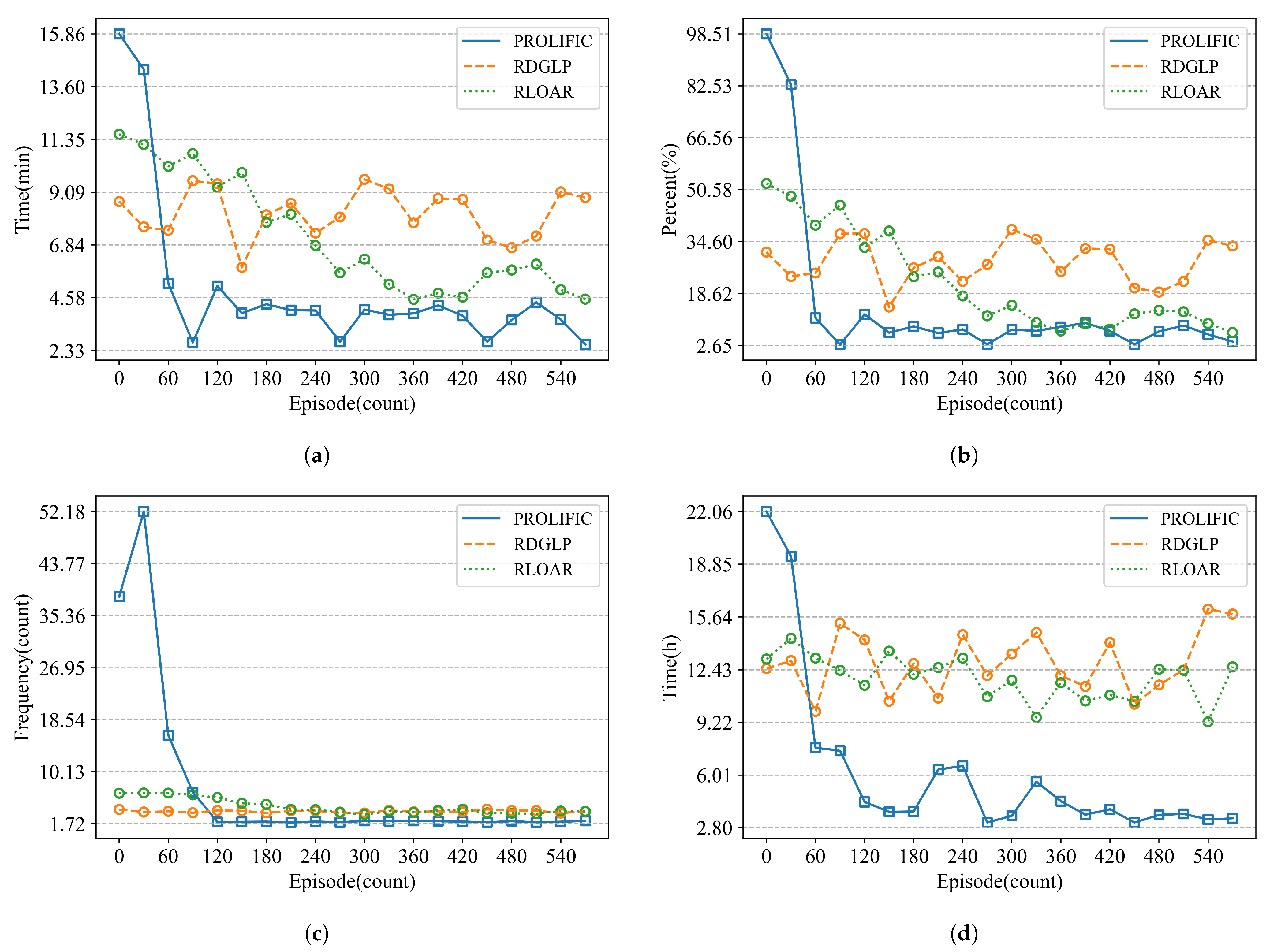 Sustainability 15 13553 g005