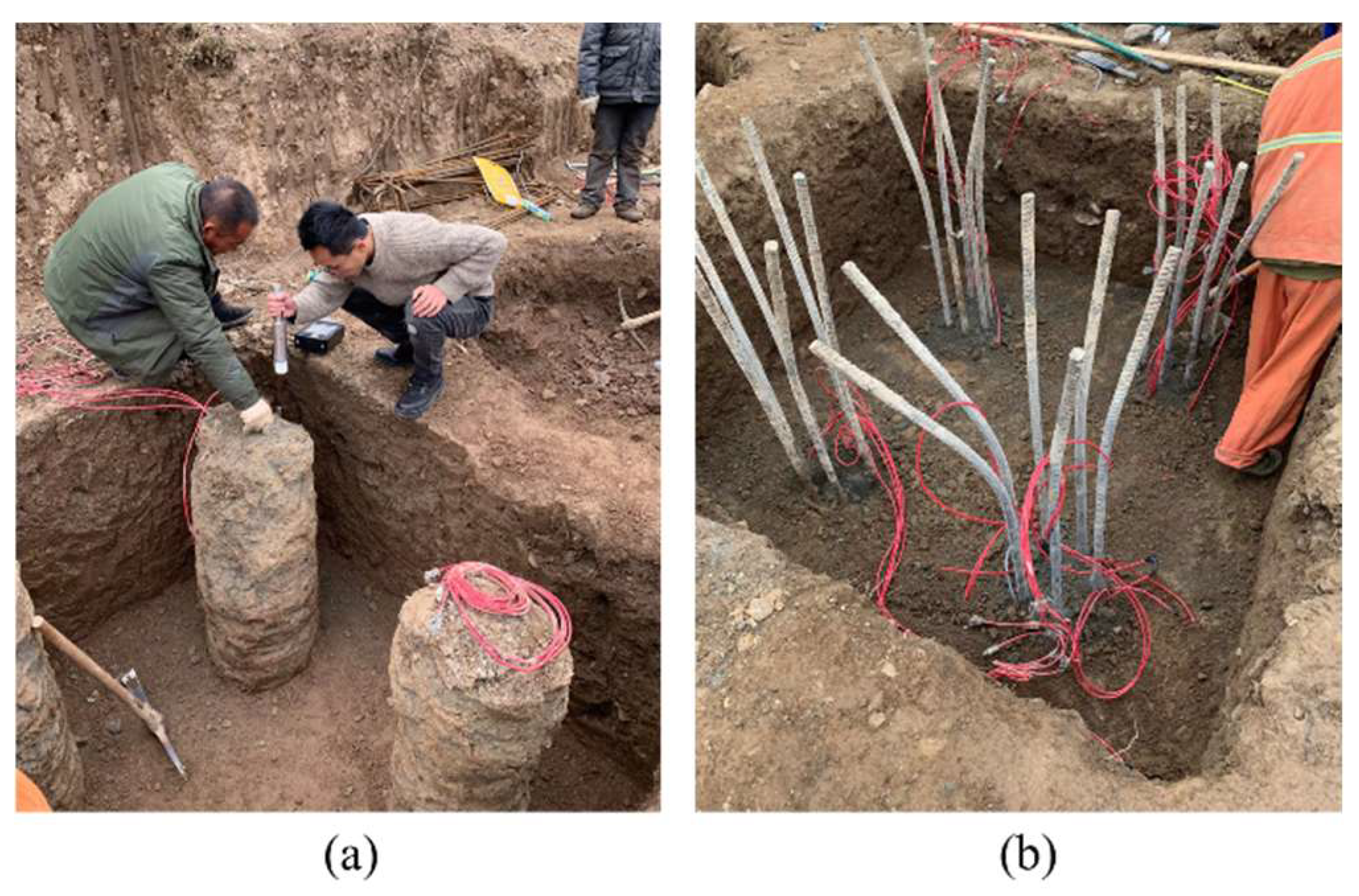 Sustainability 15 13554 g005