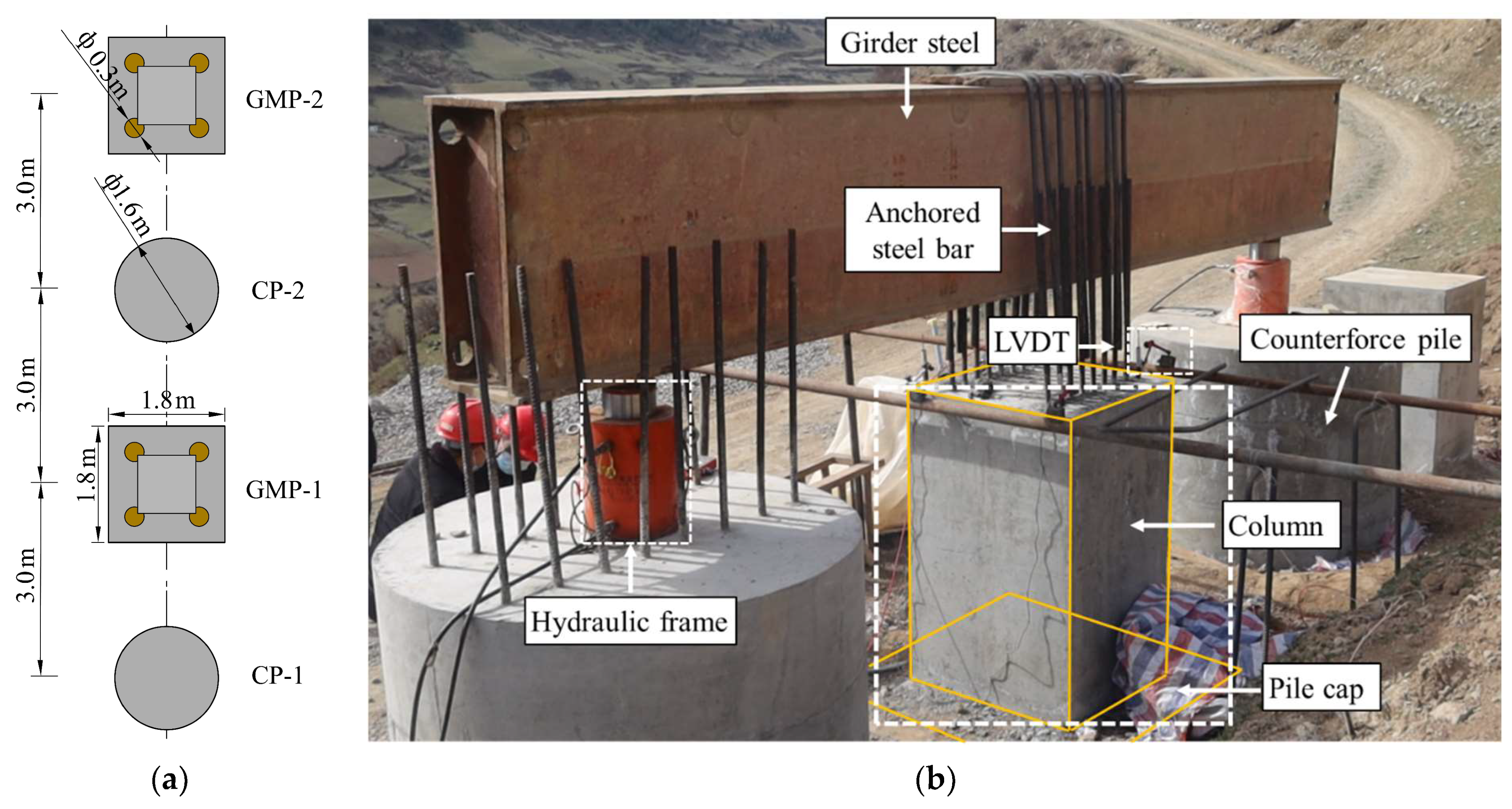 Sustainability 15 13554 g007