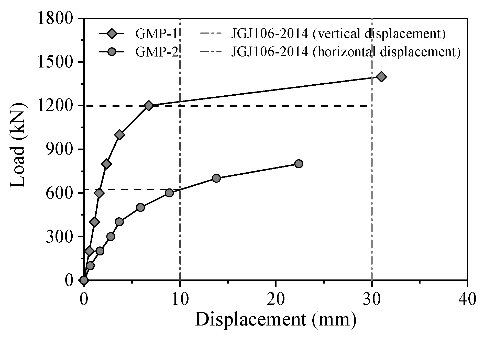 Sustainability 15 13554 g008
