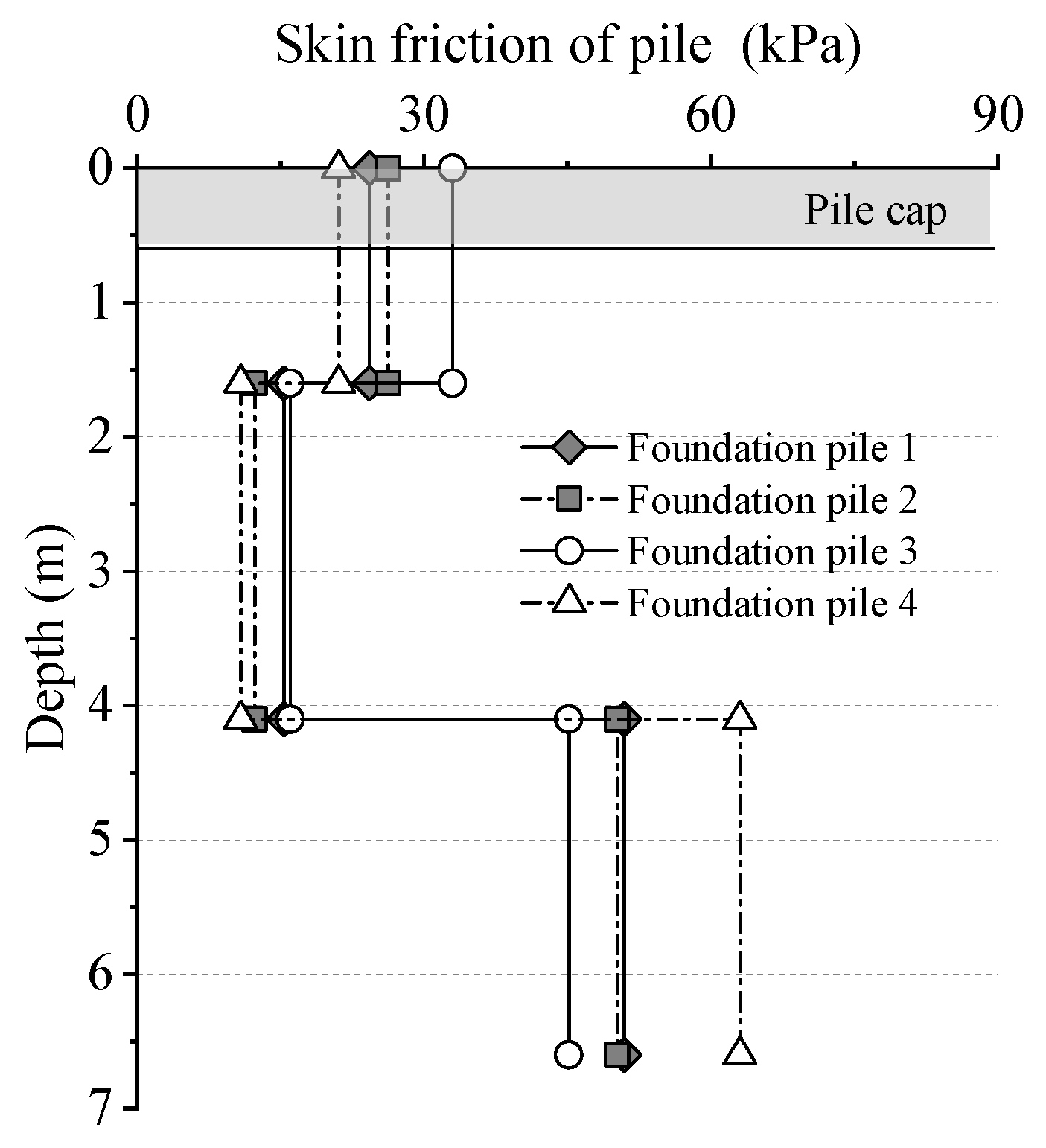 Sustainability 15 13554 g010