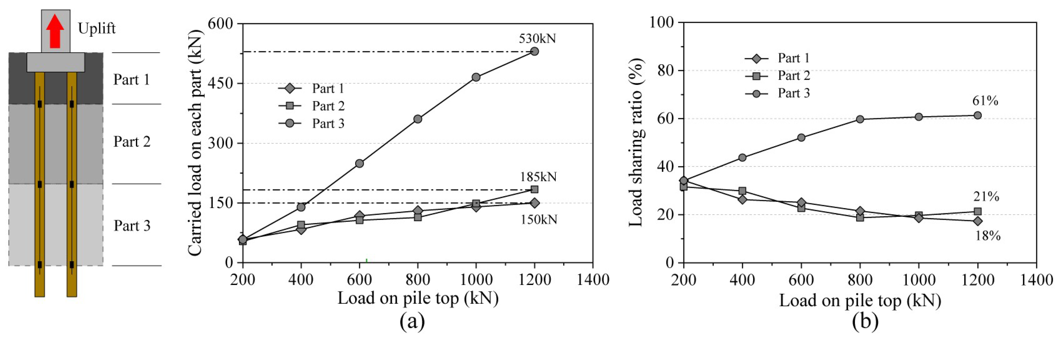 Sustainability 15 13554 g011