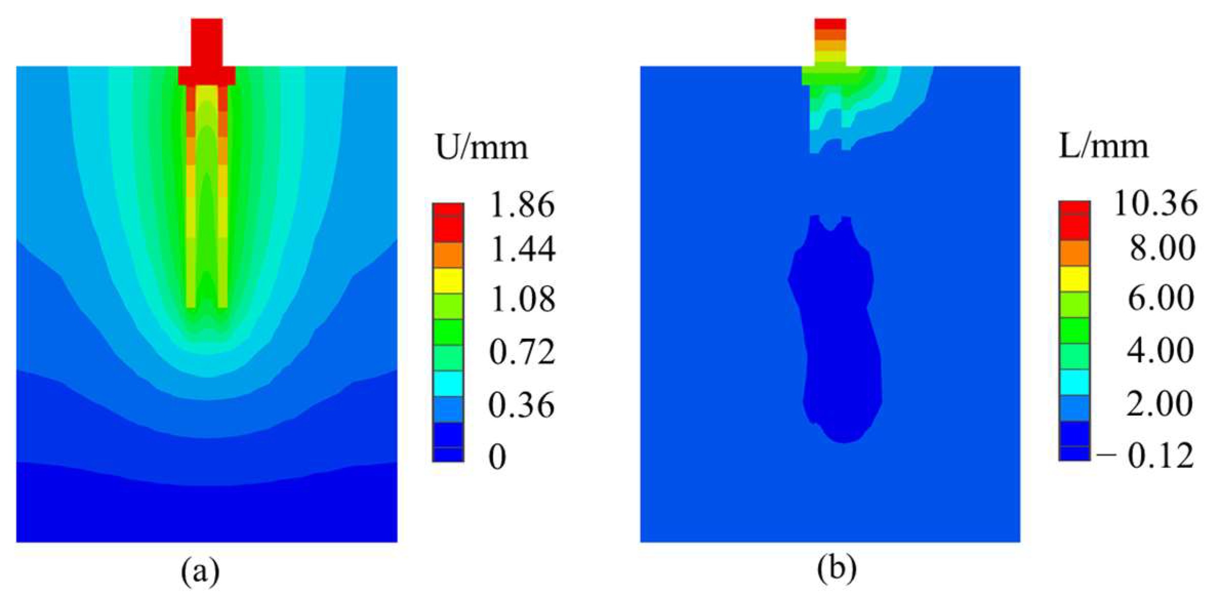 Sustainability 15 13554 g013