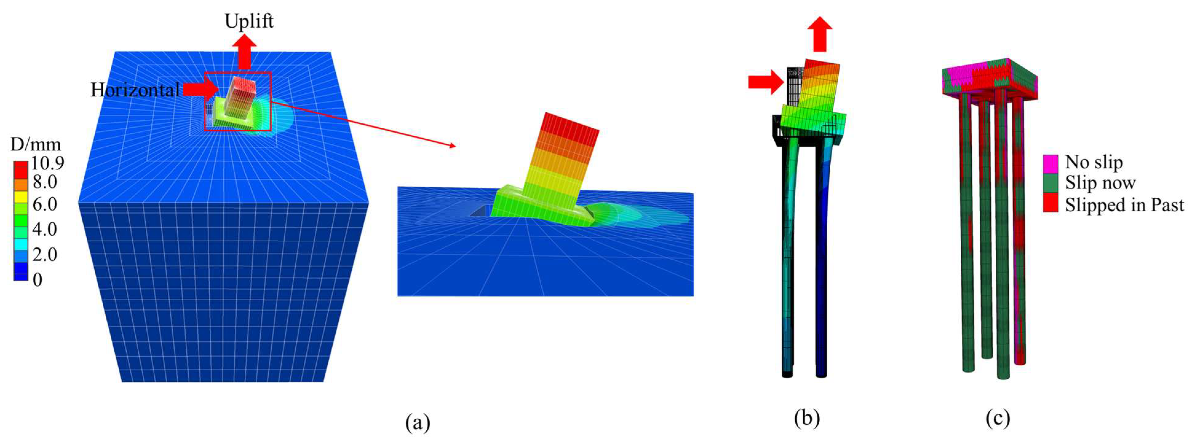 Sustainability 15 13554 g015