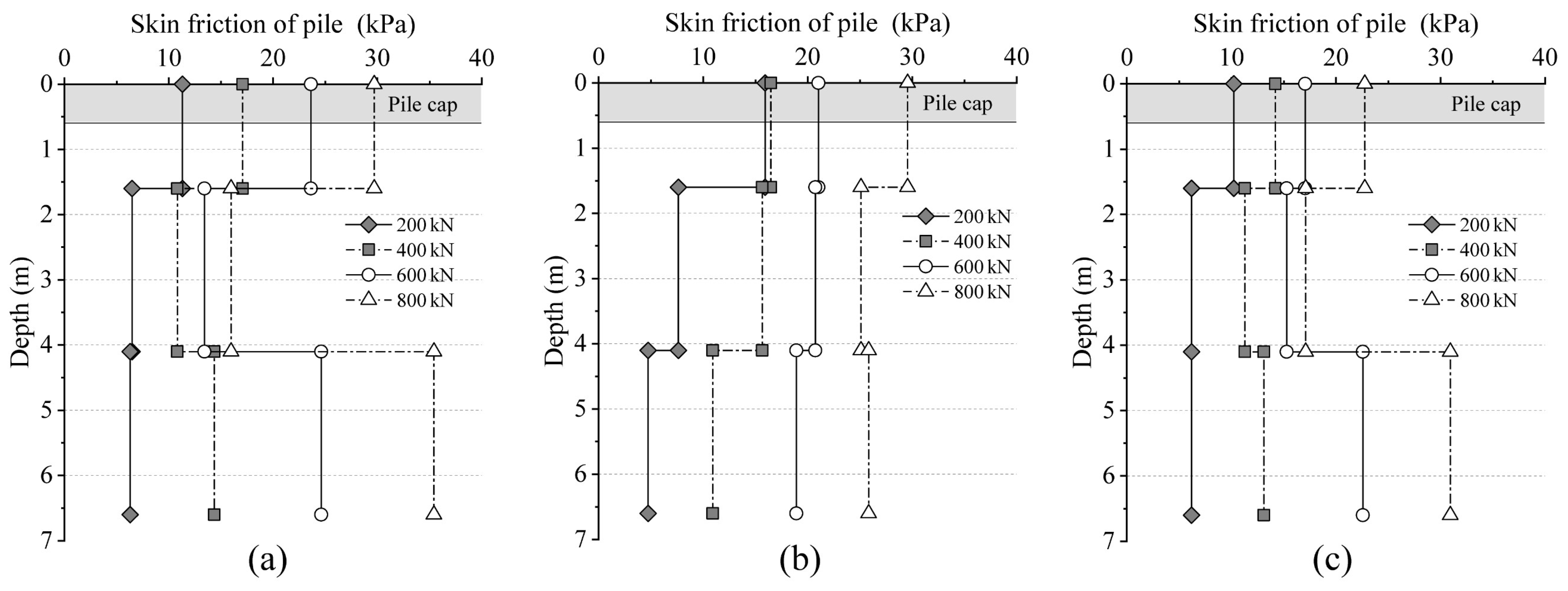 Sustainability 15 13554 g018