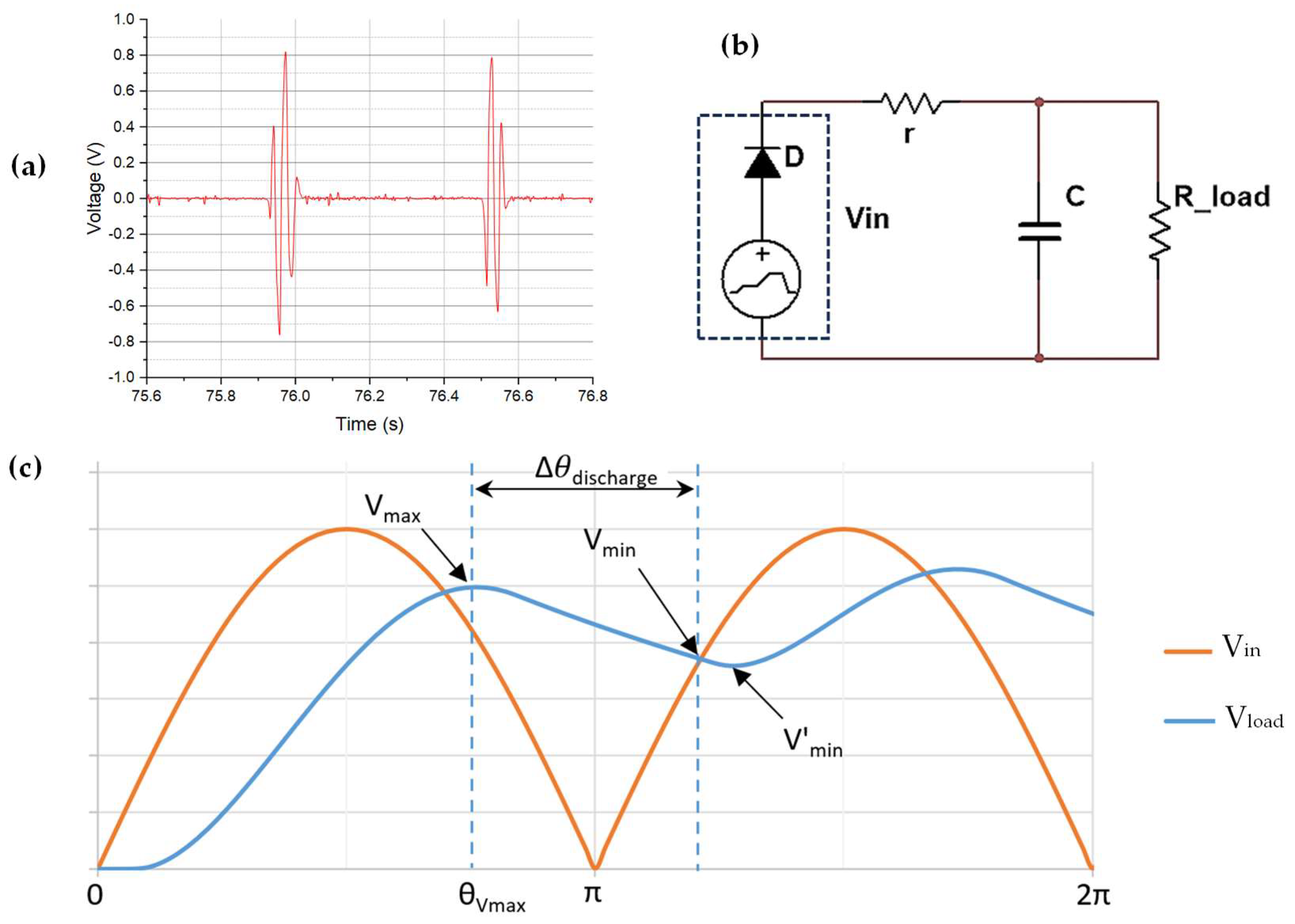 Sustainability 15 13564 g001