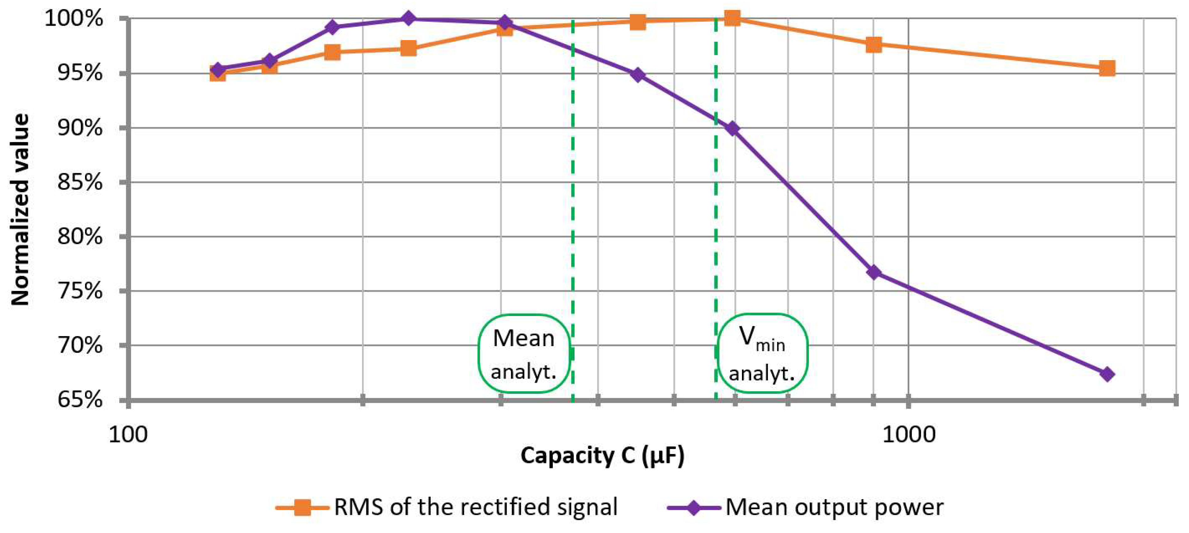 Sustainability 15 13564 g008