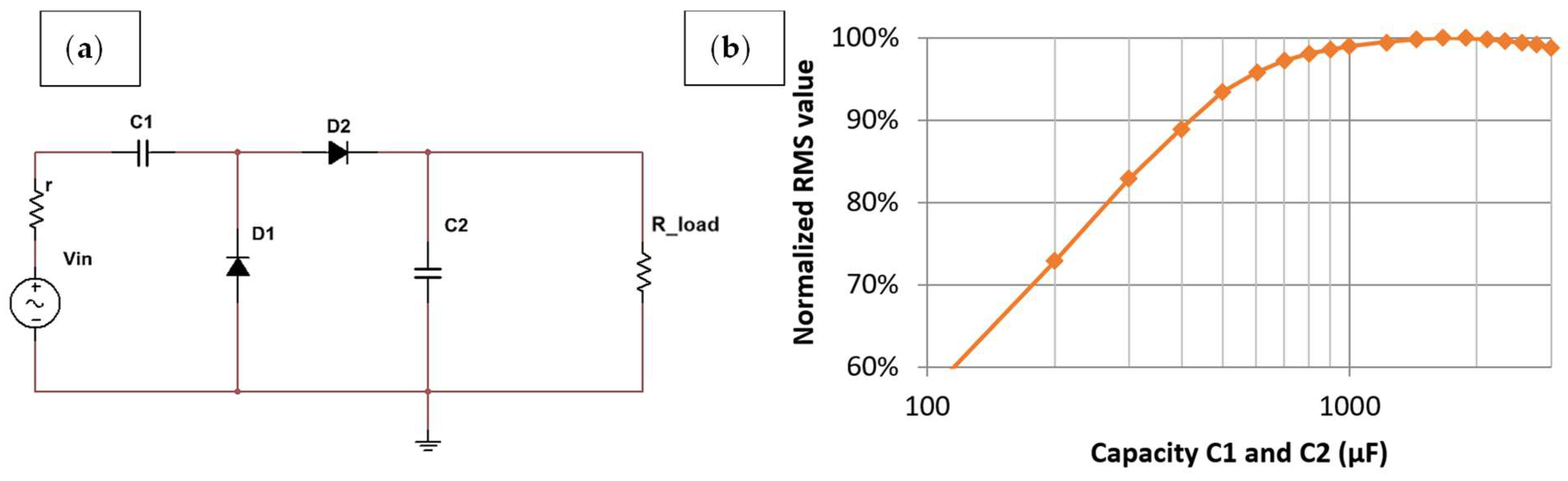 Sustainability 15 13564 g009