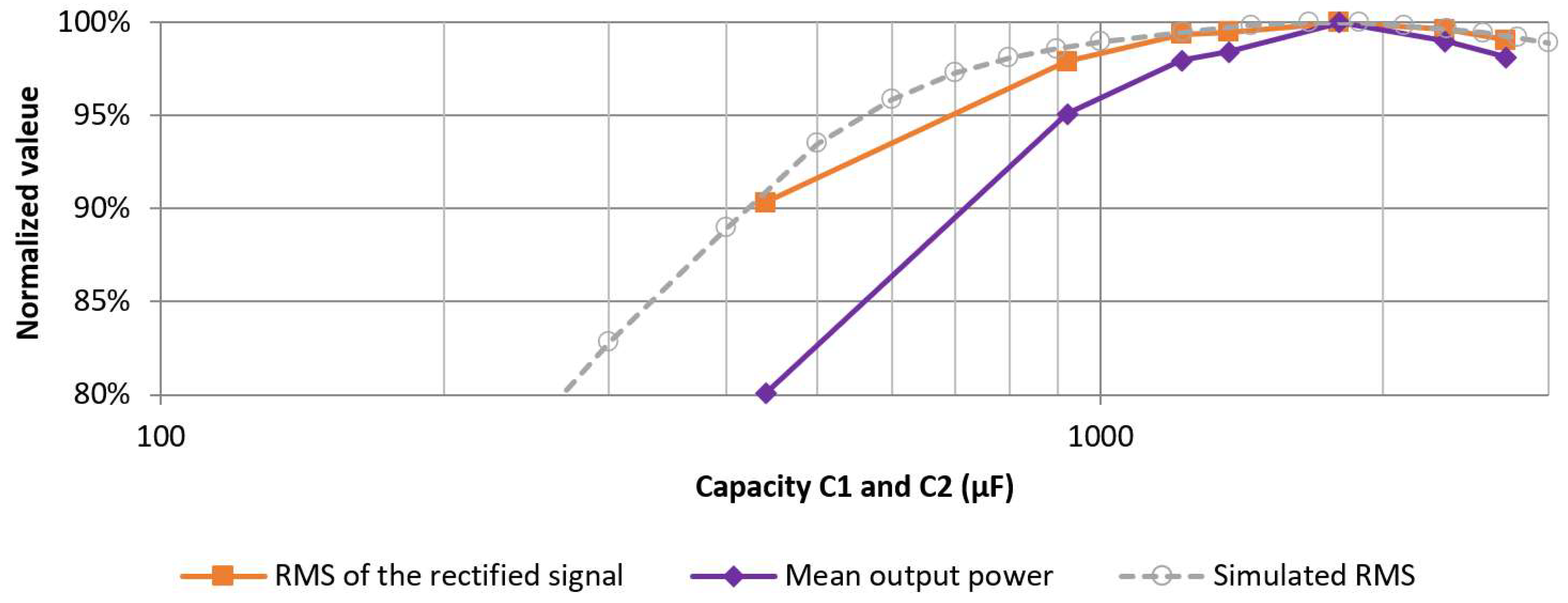 Sustainability 15 13564 g010