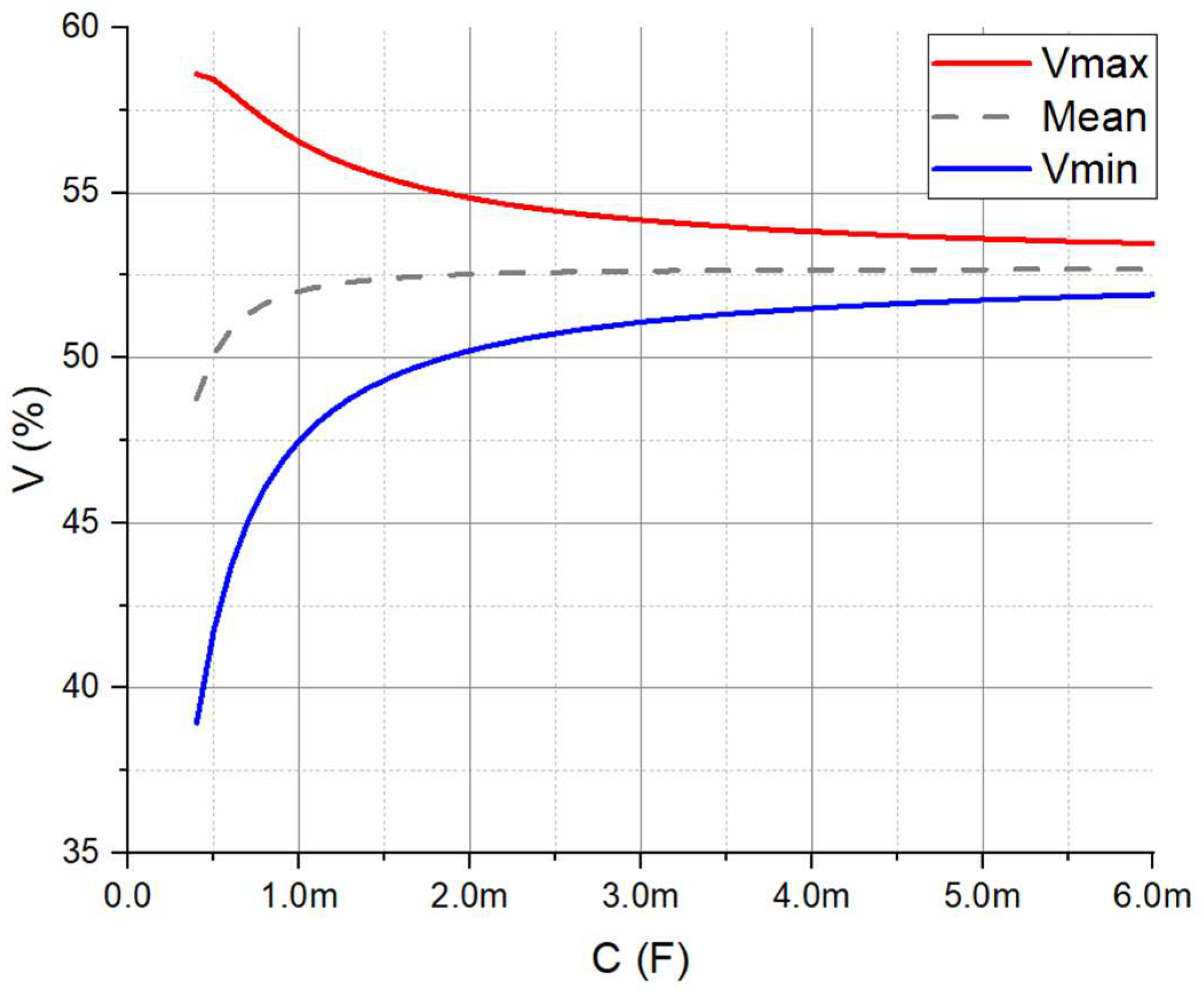 Sustainability 15 13564 g012