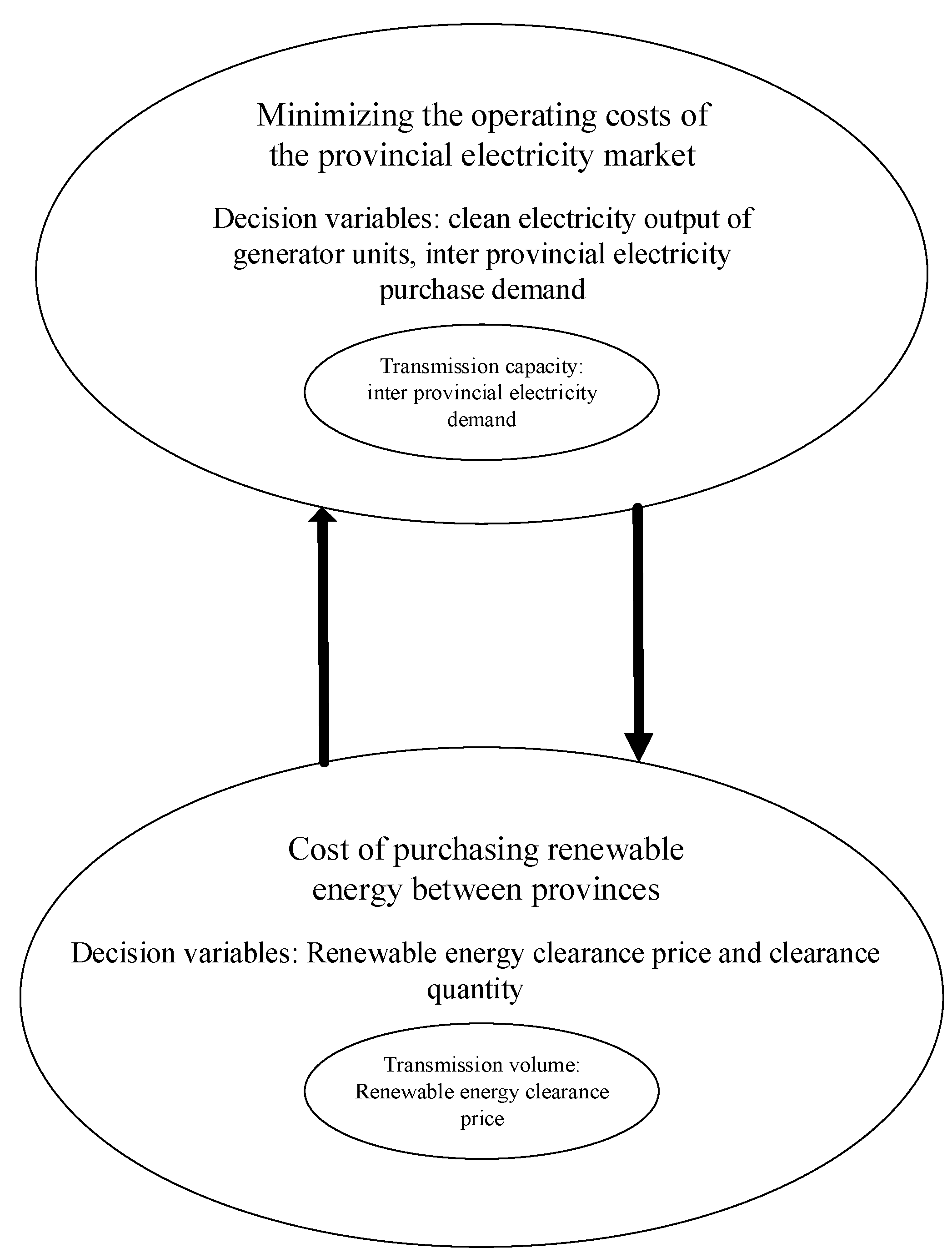 Sustainability 15 13575 g002