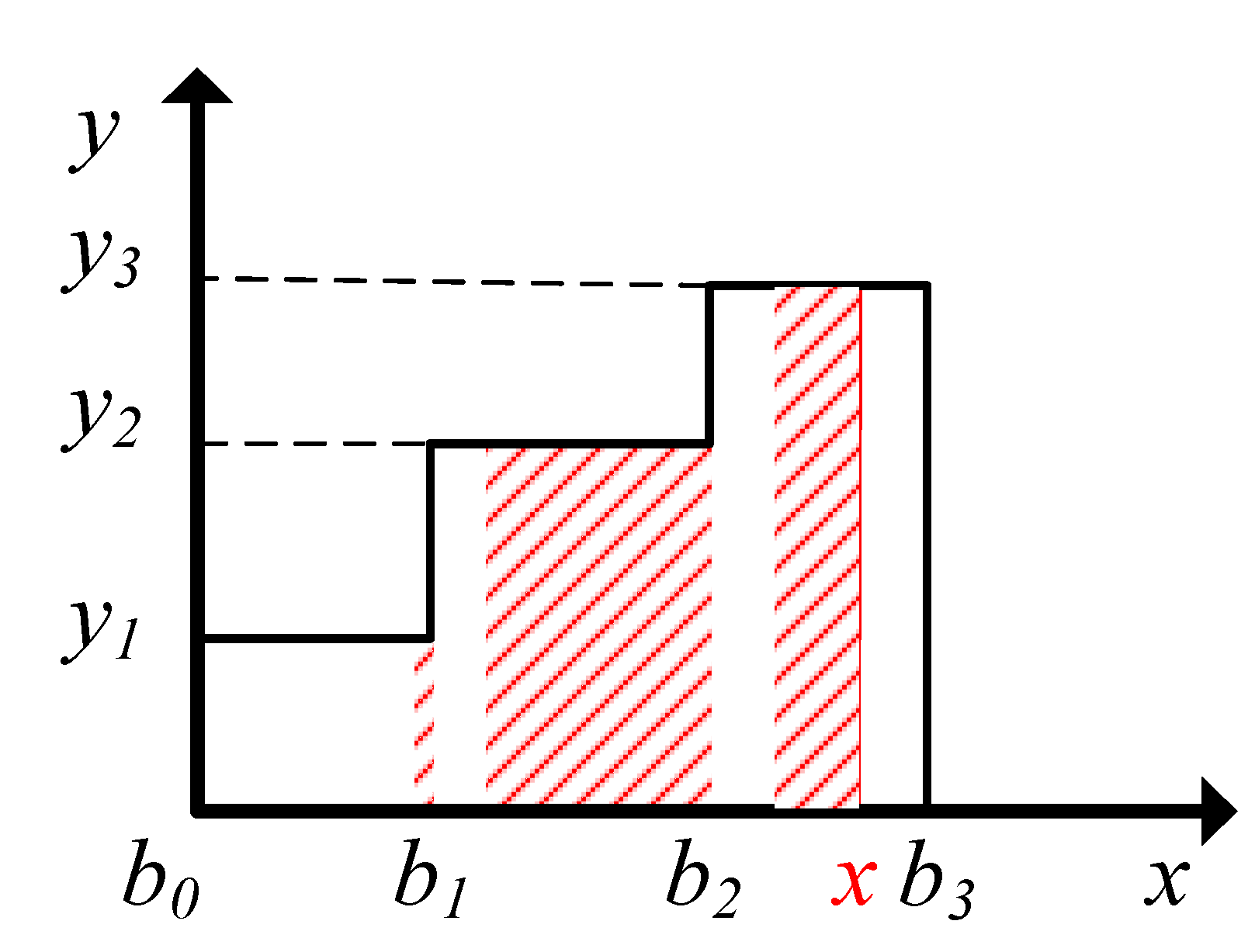 Sustainability 15 13575 g003