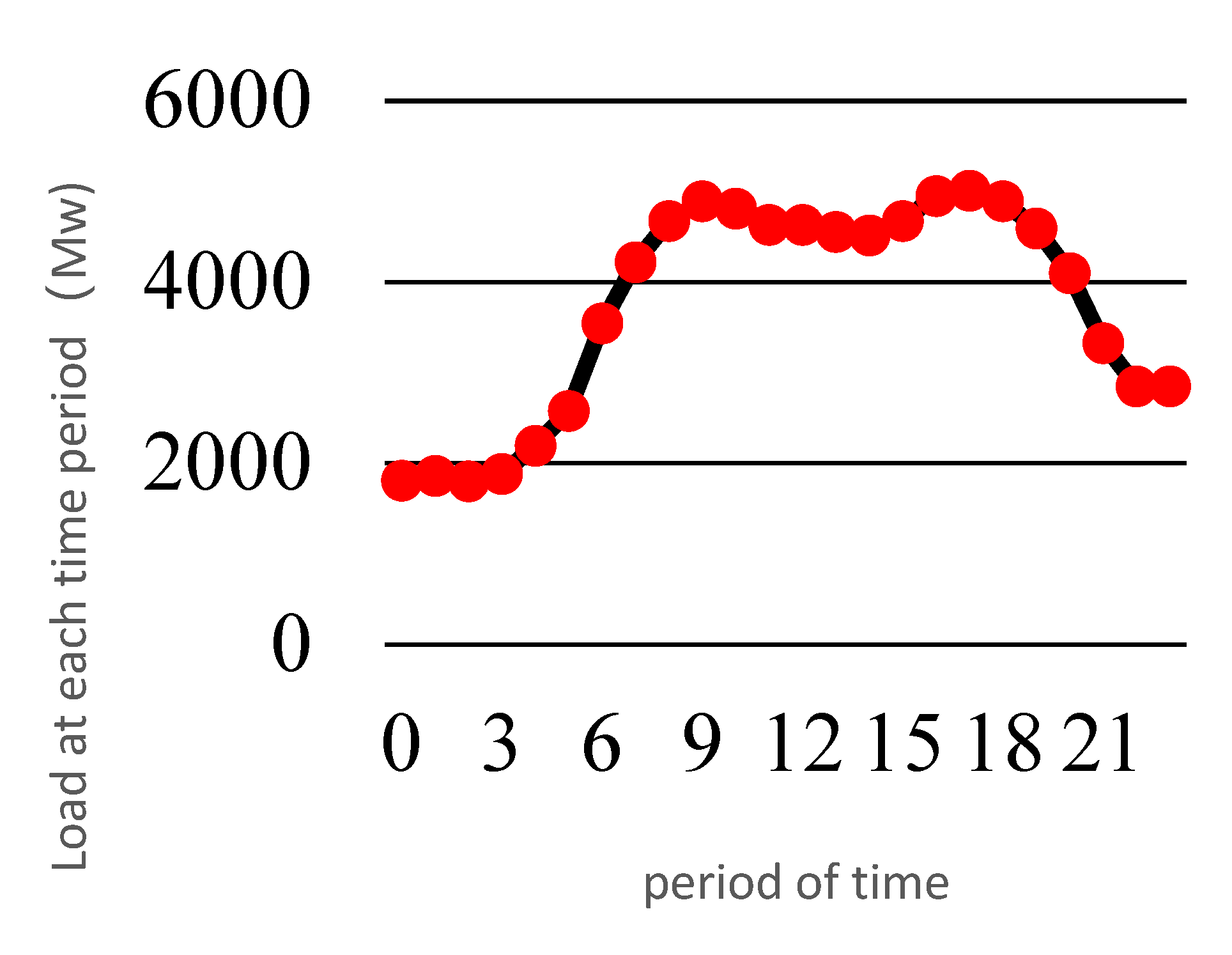 Sustainability 15 13575 g004