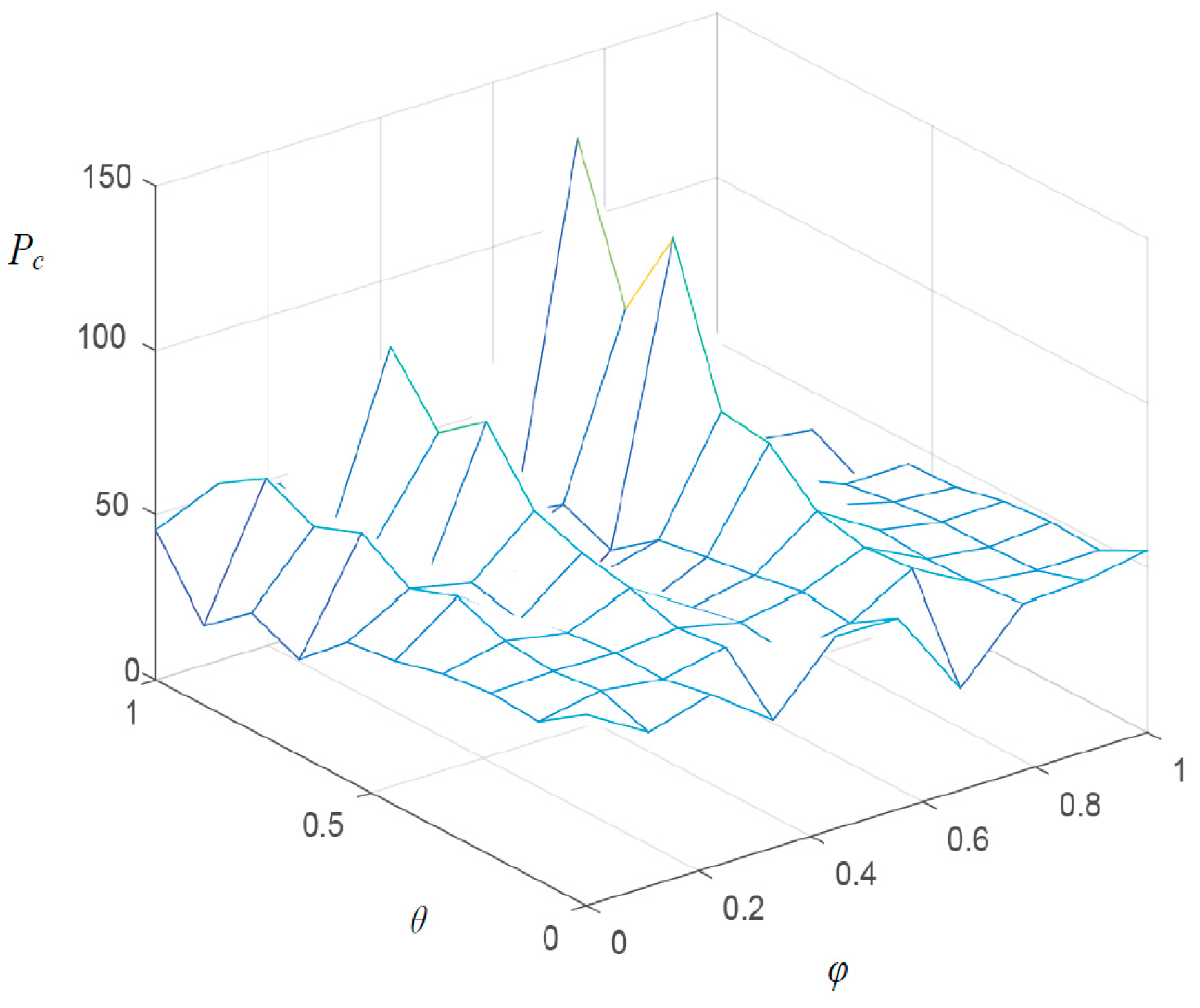 Sustainability 15 13586 g002