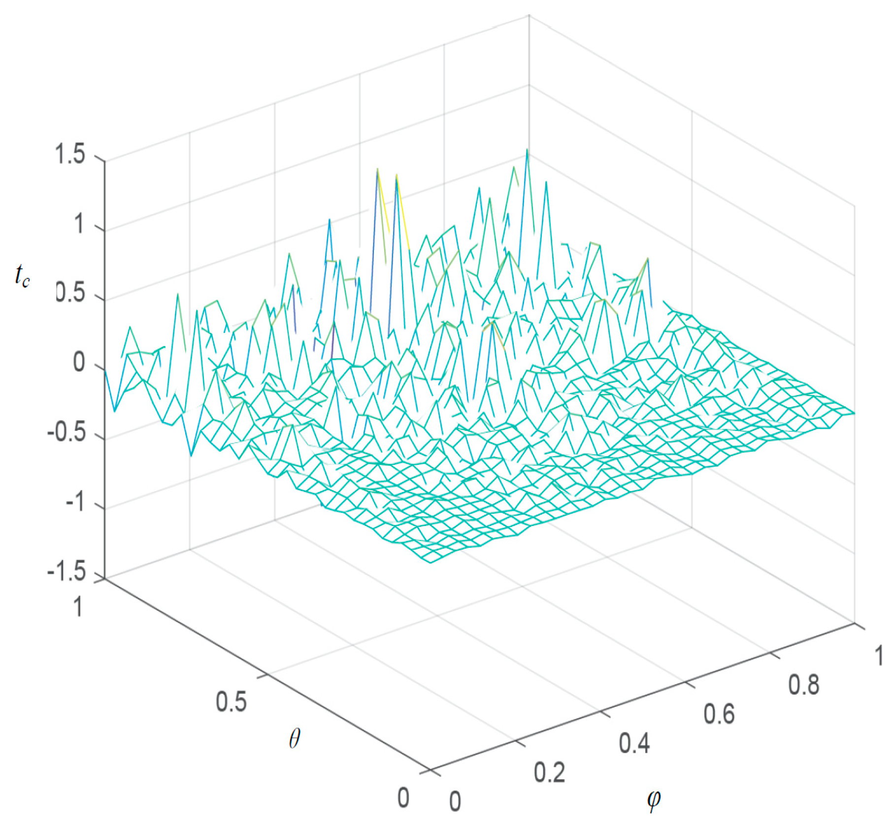 Sustainability 15 13586 g004
