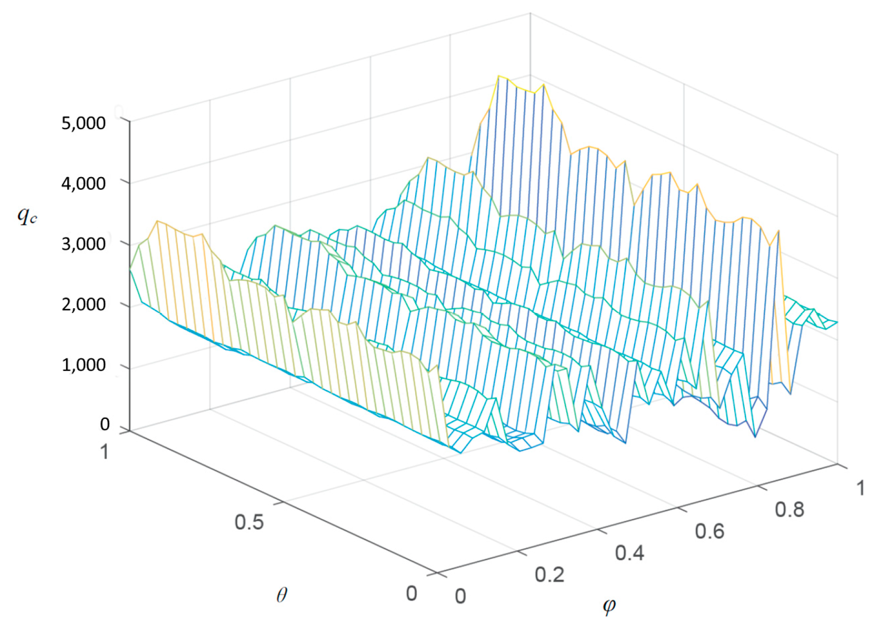 Sustainability 15 13586 g006