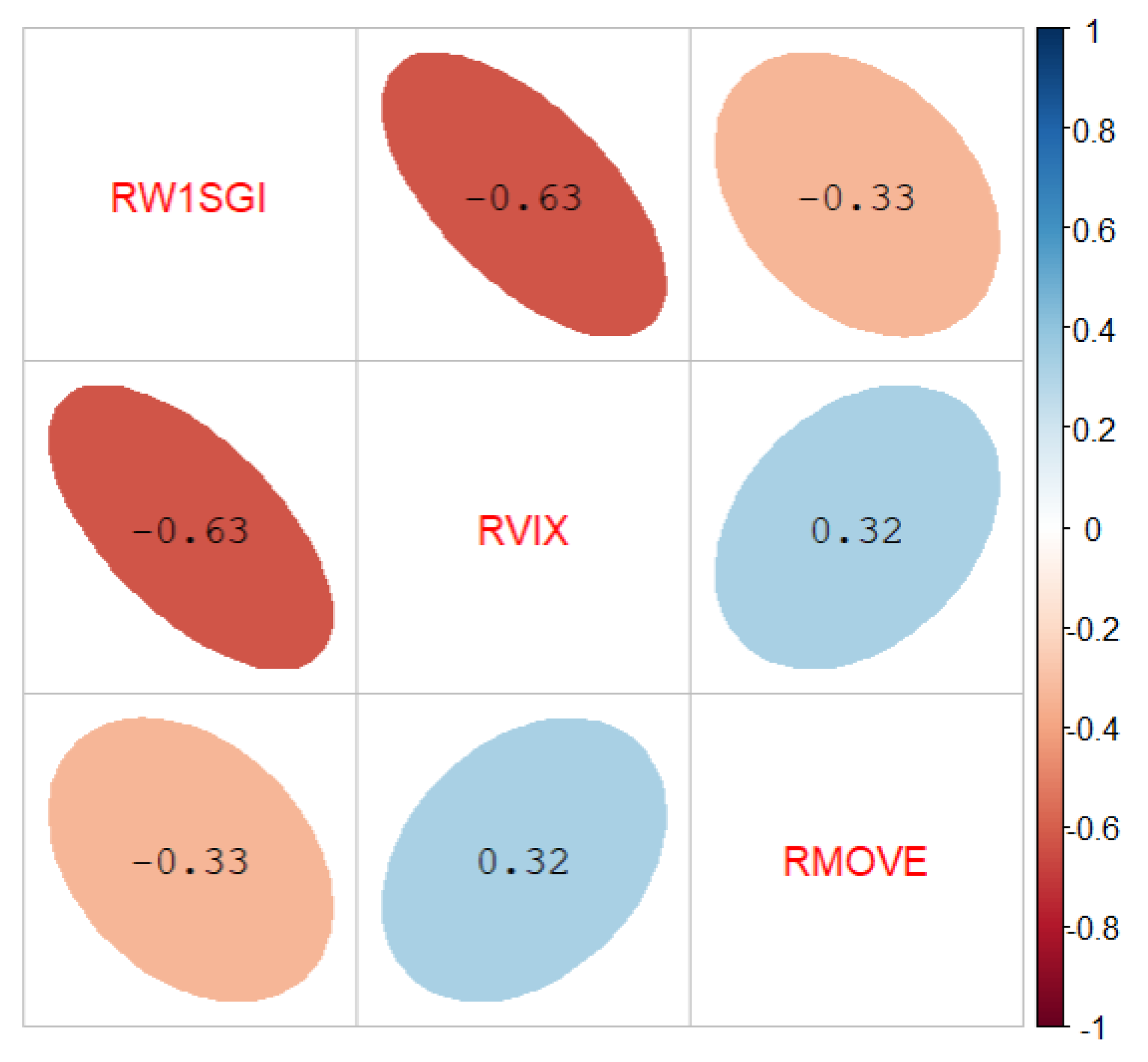Sustainability 15 13589 g004