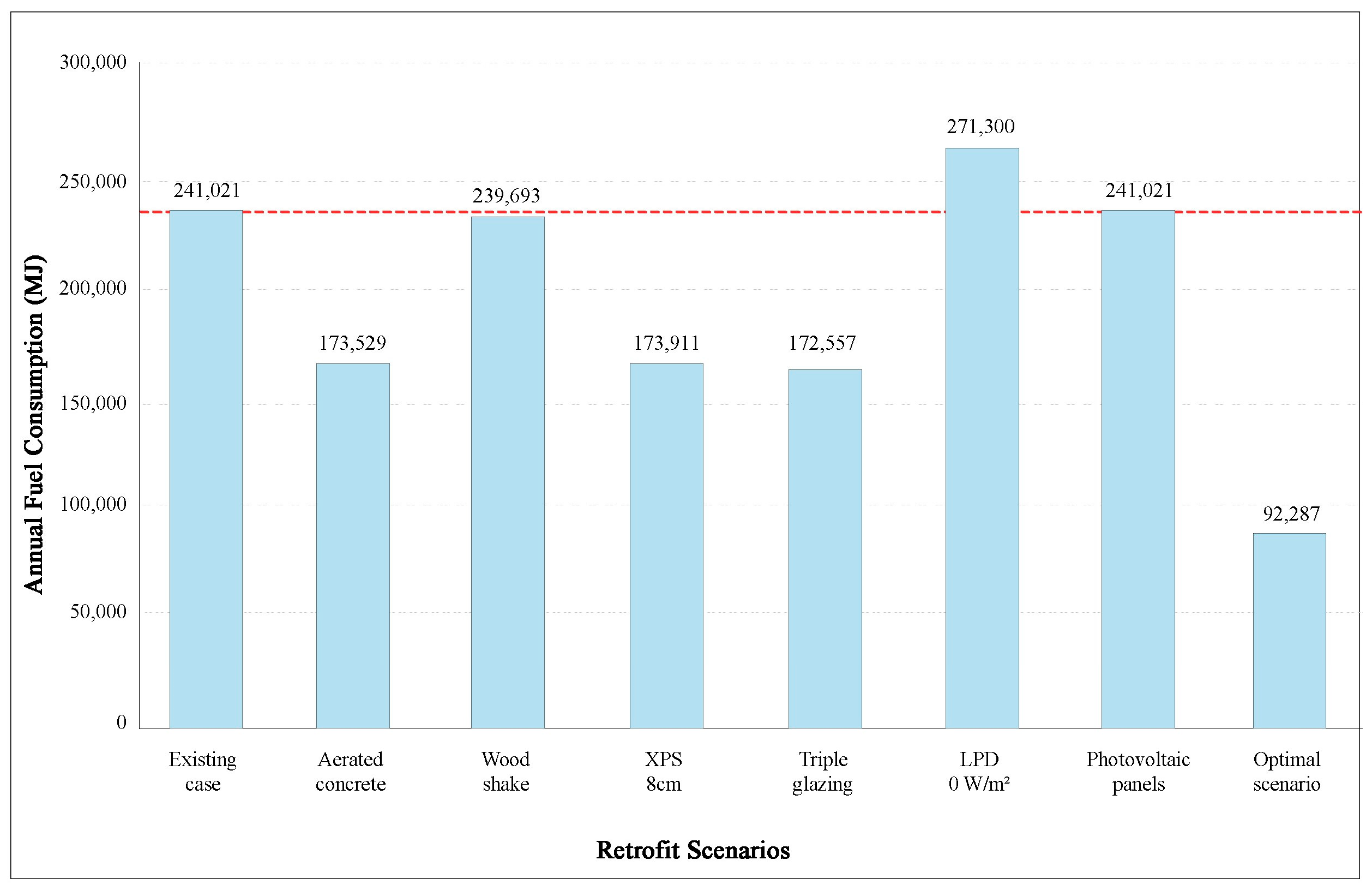 Sustainability 15 13600 g010