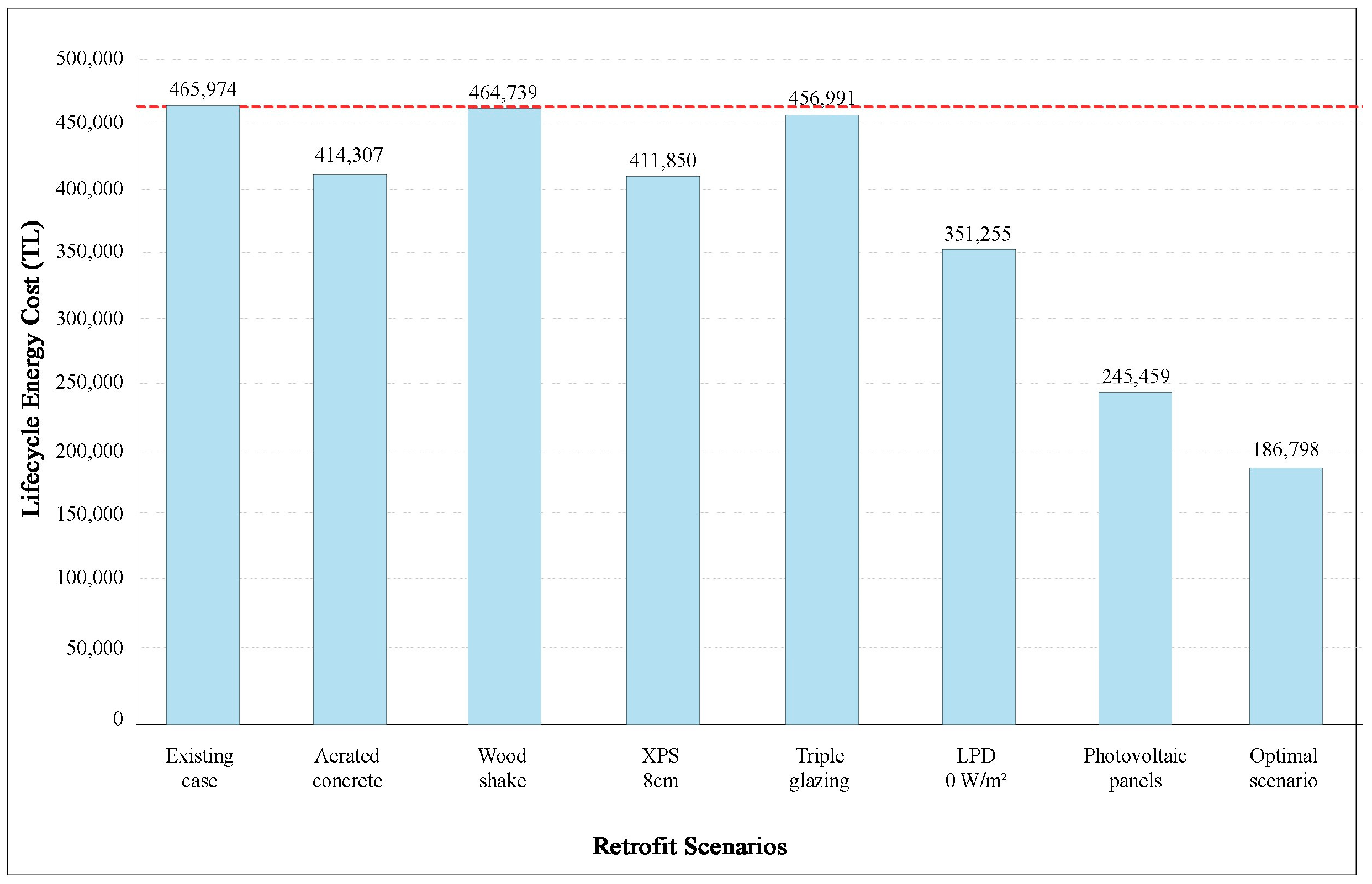 Sustainability 15 13600 g012