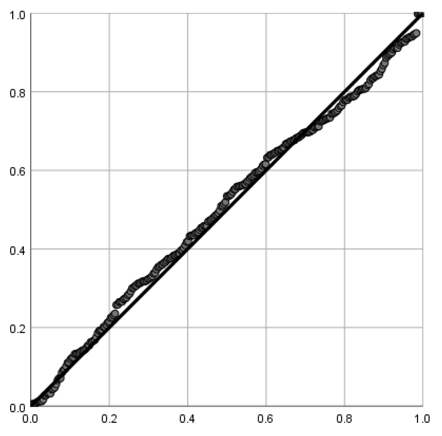 Sustainability 15 13610 g002