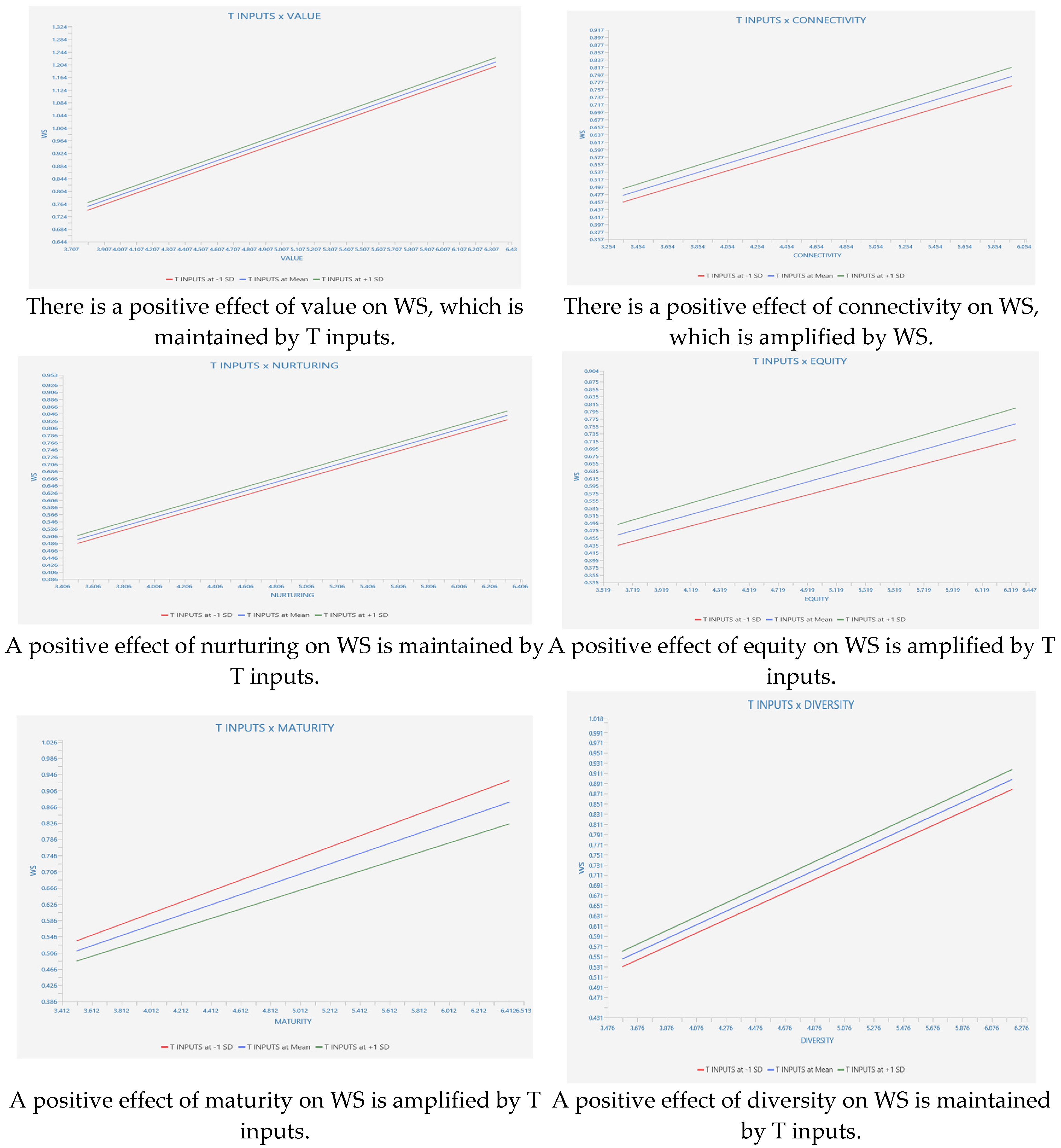 Sustainability 15 13615 g002a