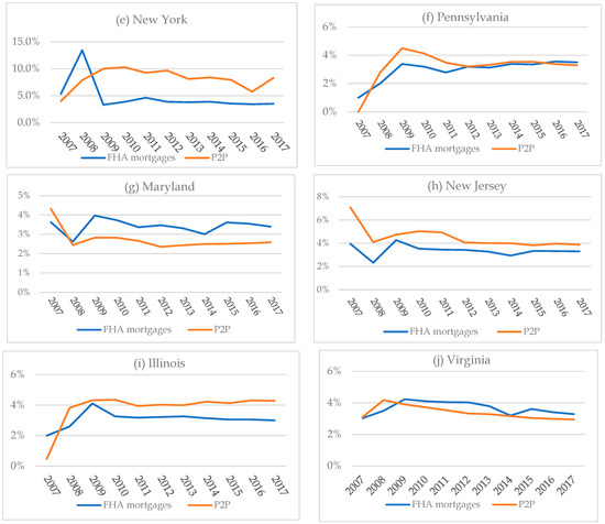 Sustainability 15 13618 g0a1b