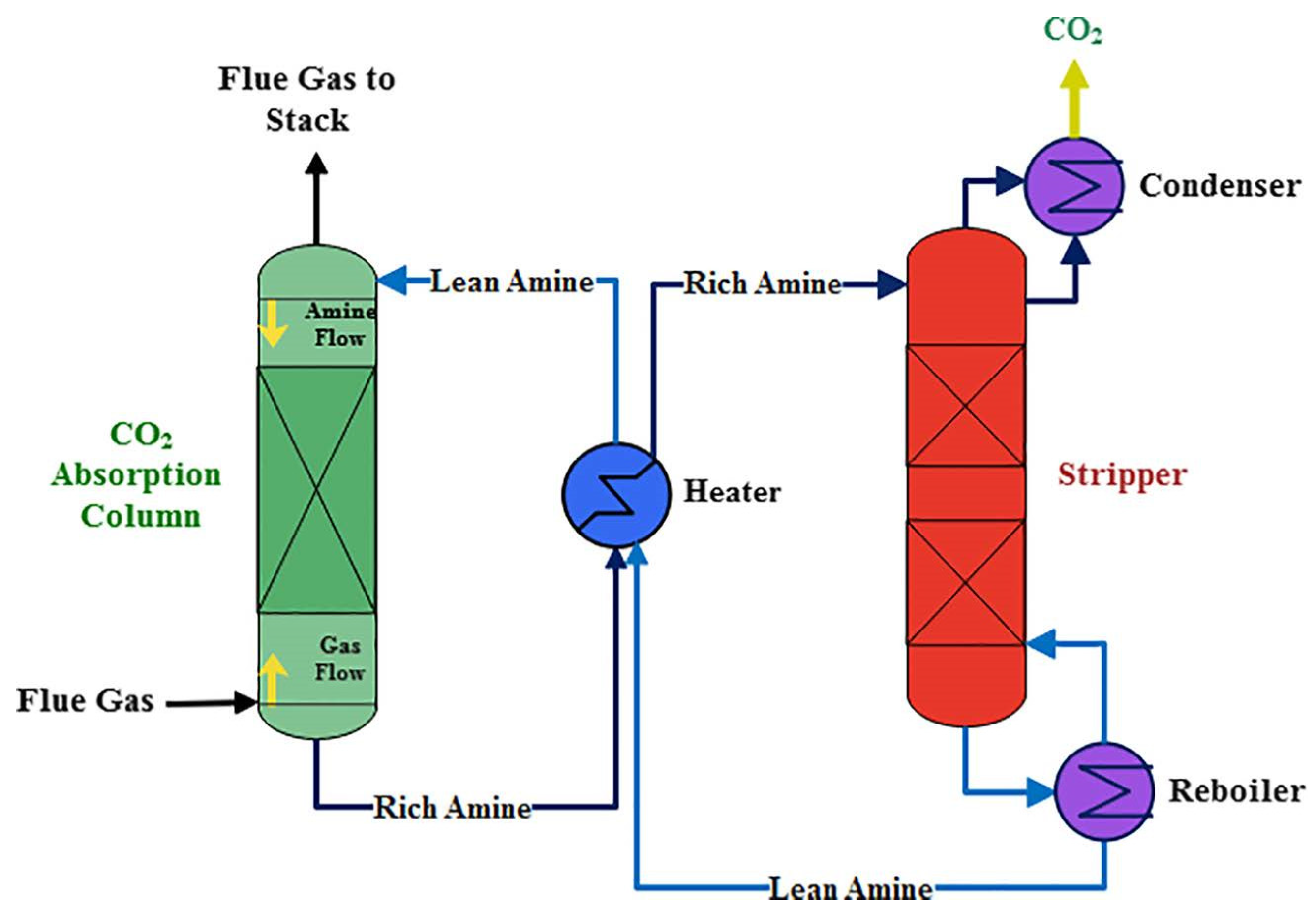 Sustainability 15 13620 g001
