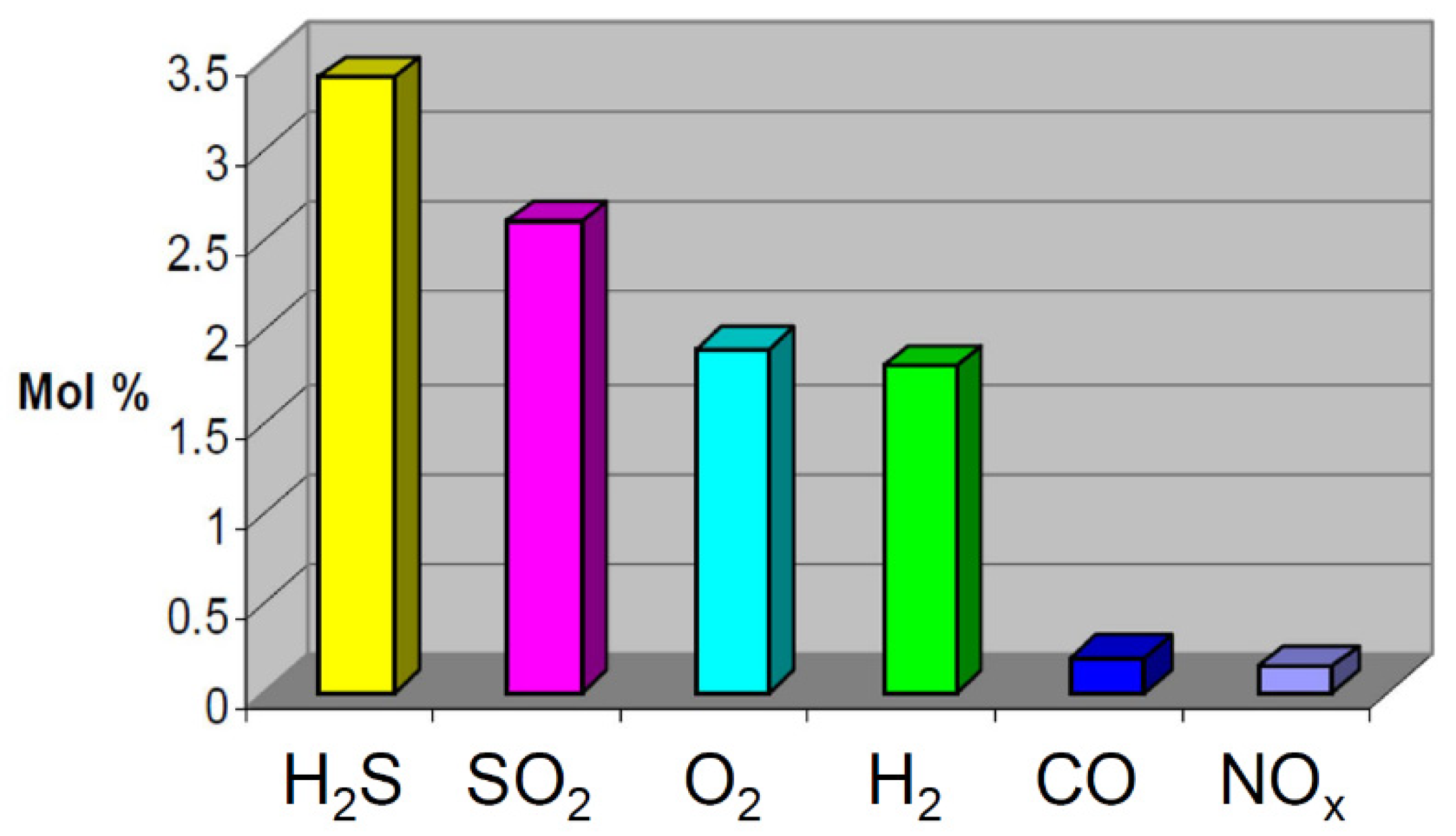 Sustainability 15 13620 g002