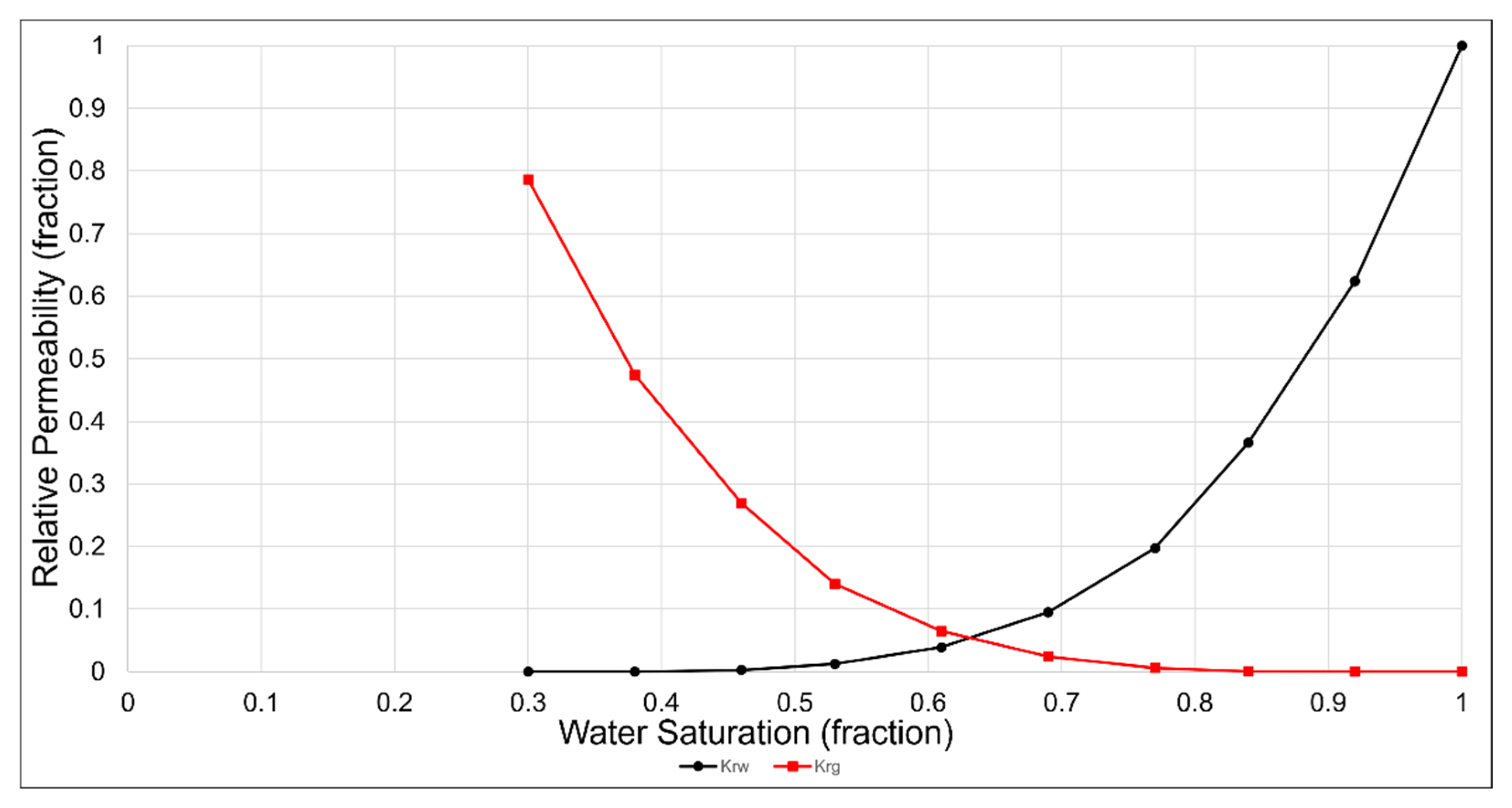Sustainability 15 13620 g004