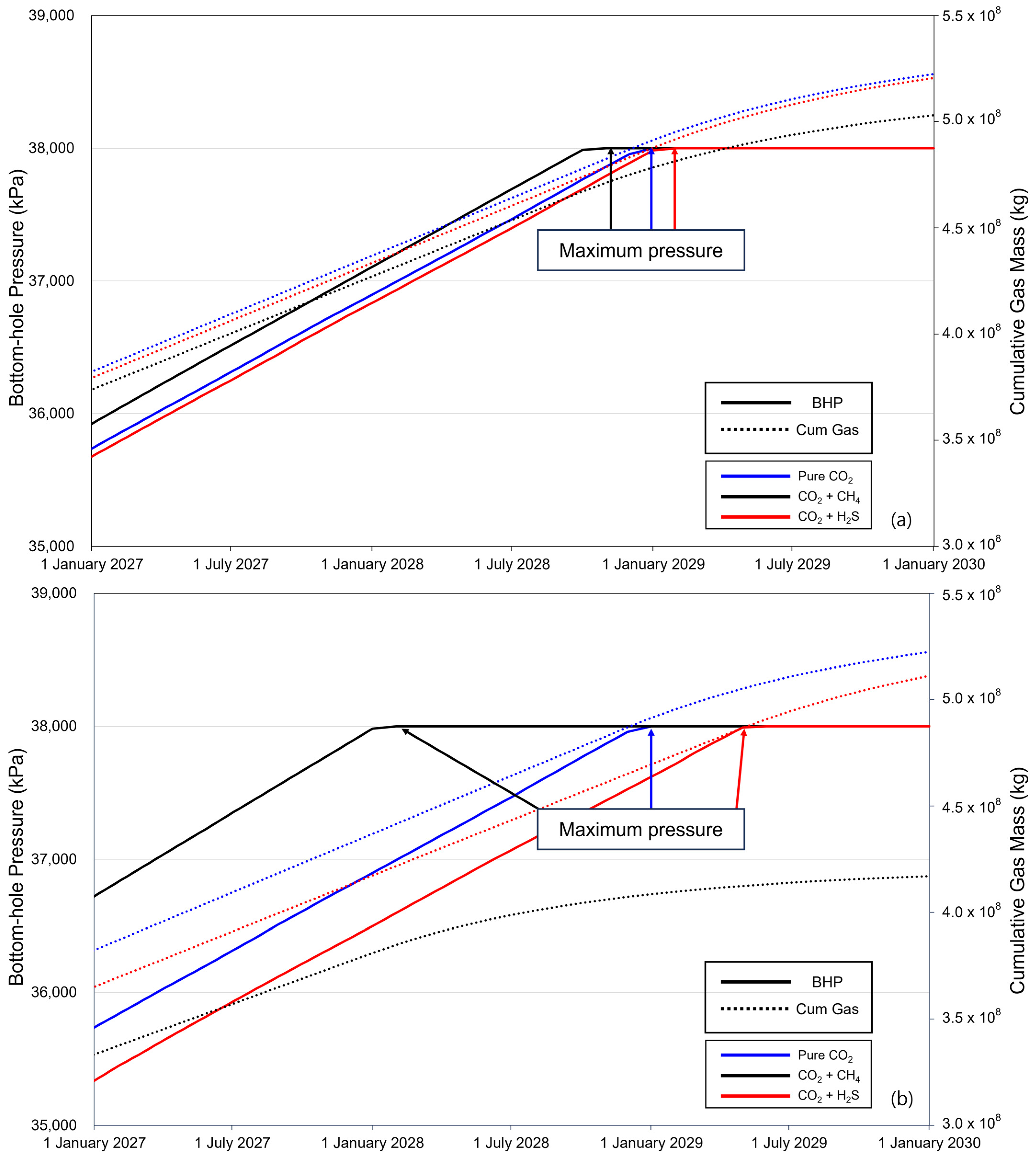 Sustainability 15 13620 g006