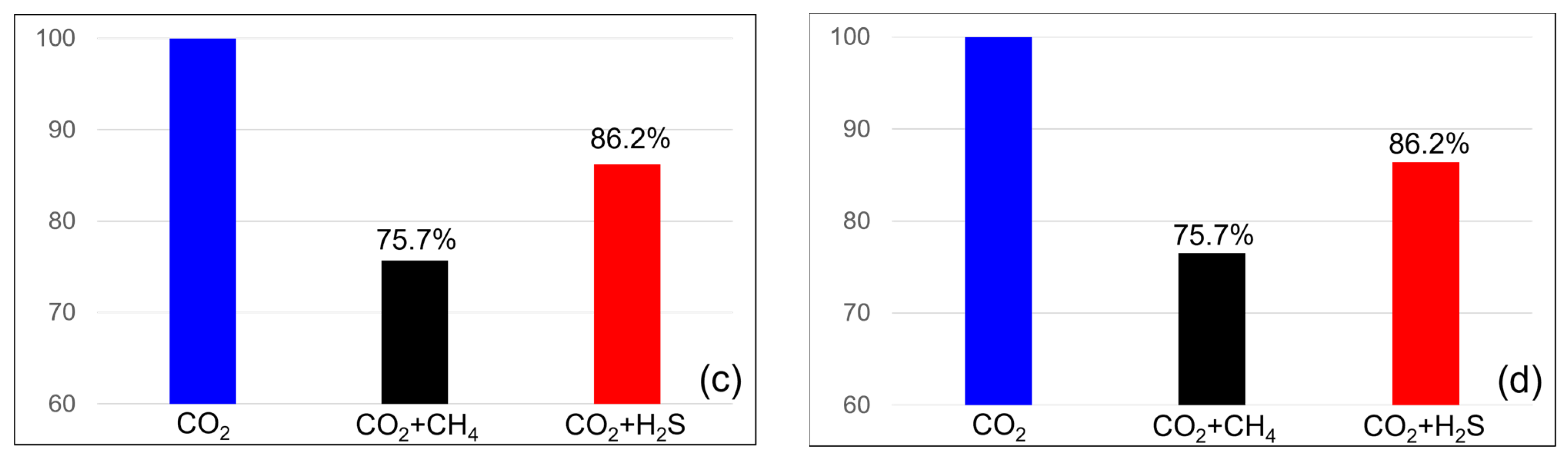 Sustainability 15 13620 g008b