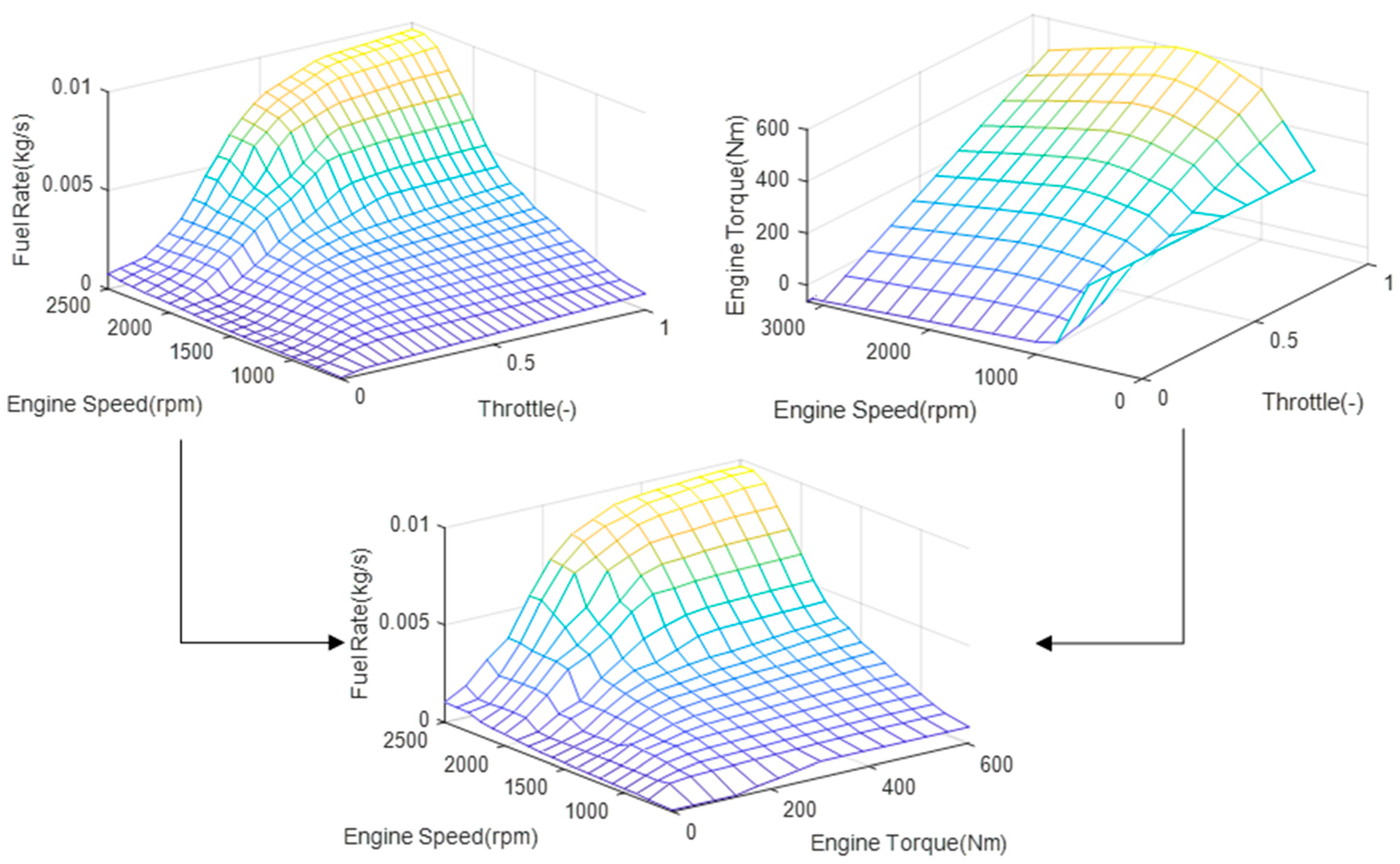 Sustainability 15 13628 g003