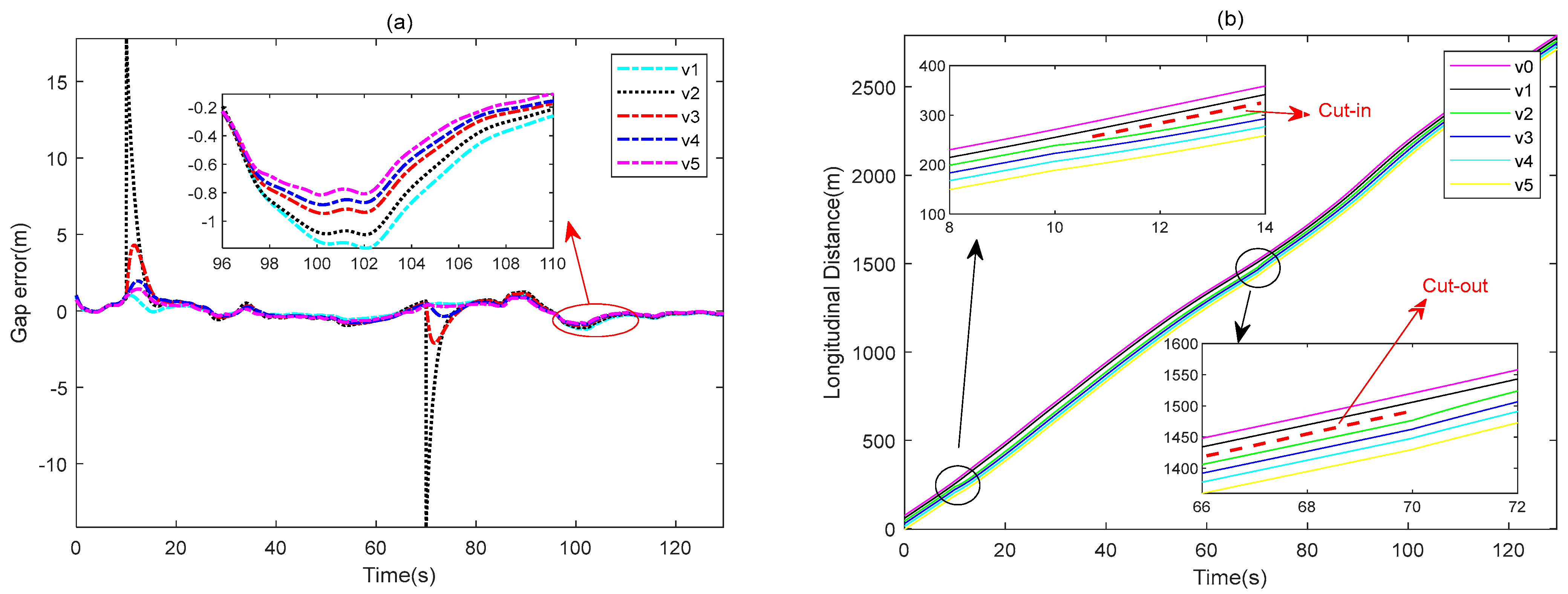 Sustainability 15 13628 g006