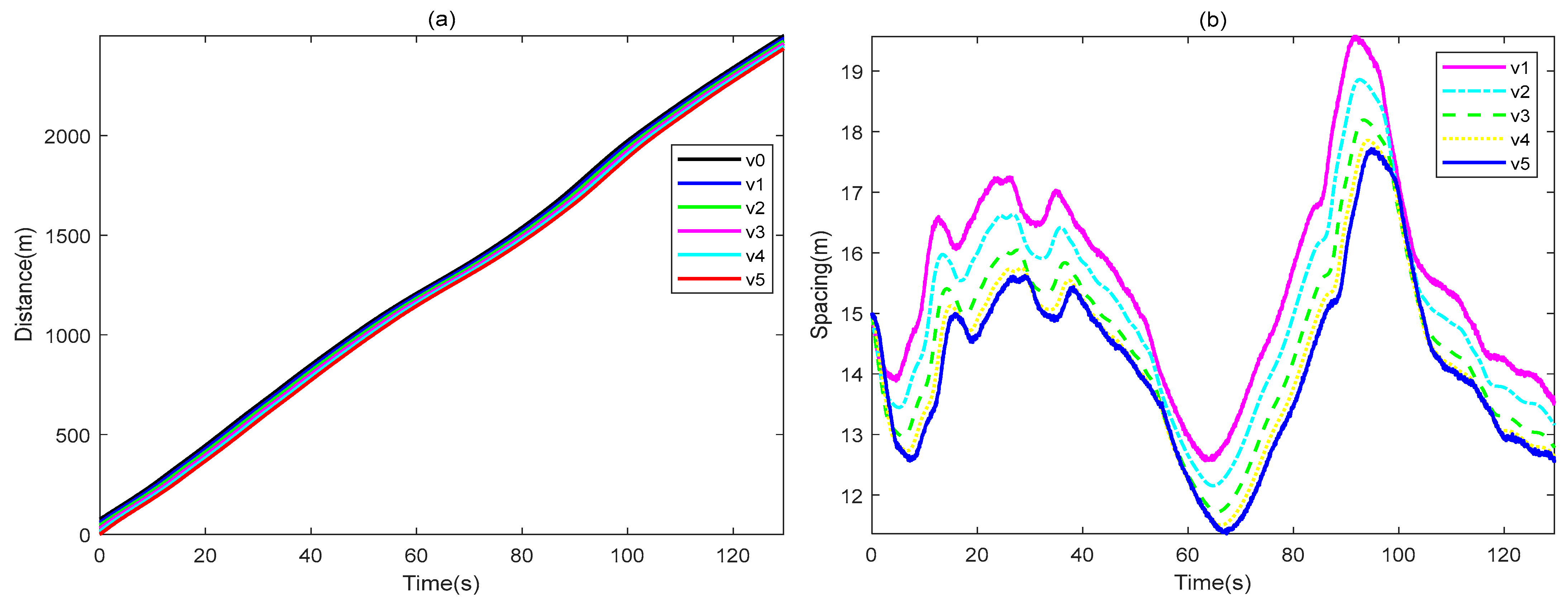 Sustainability 15 13628 g007a