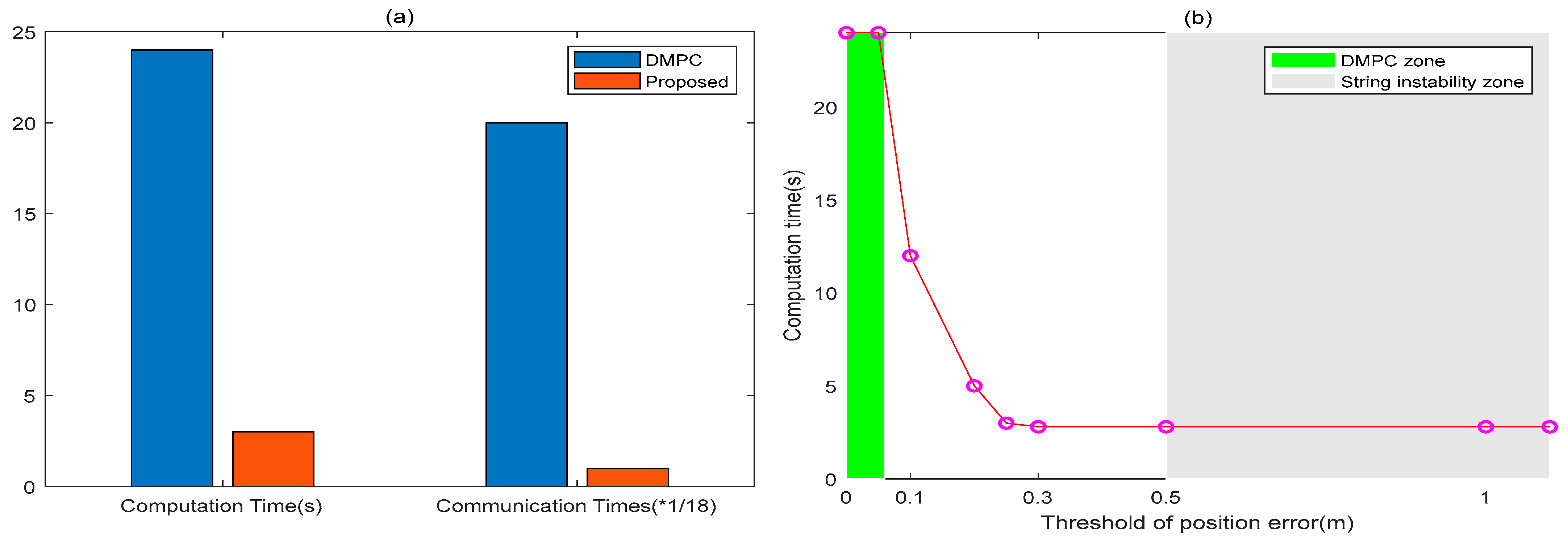 Sustainability 15 13628 g010