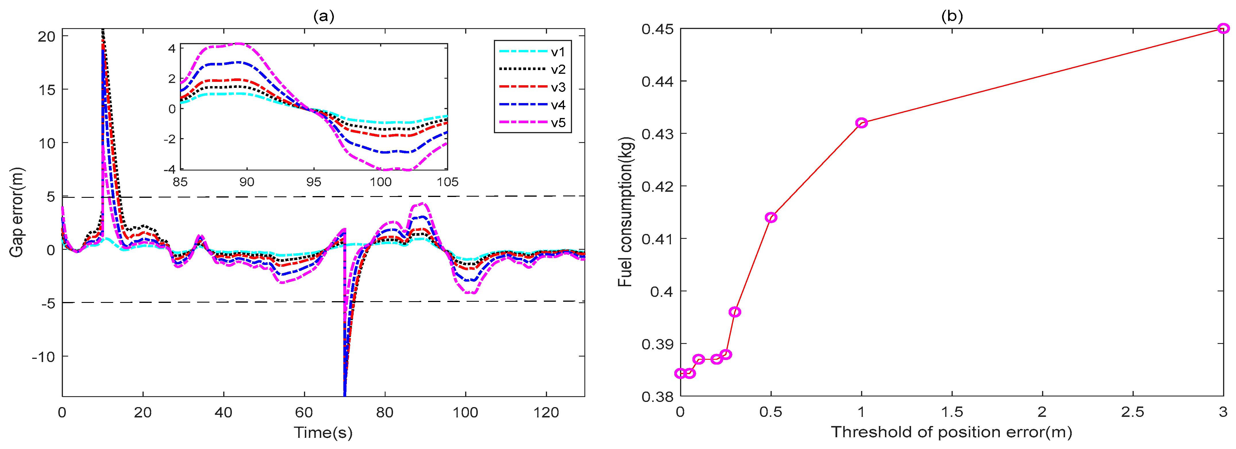Sustainability 15 13628 g011