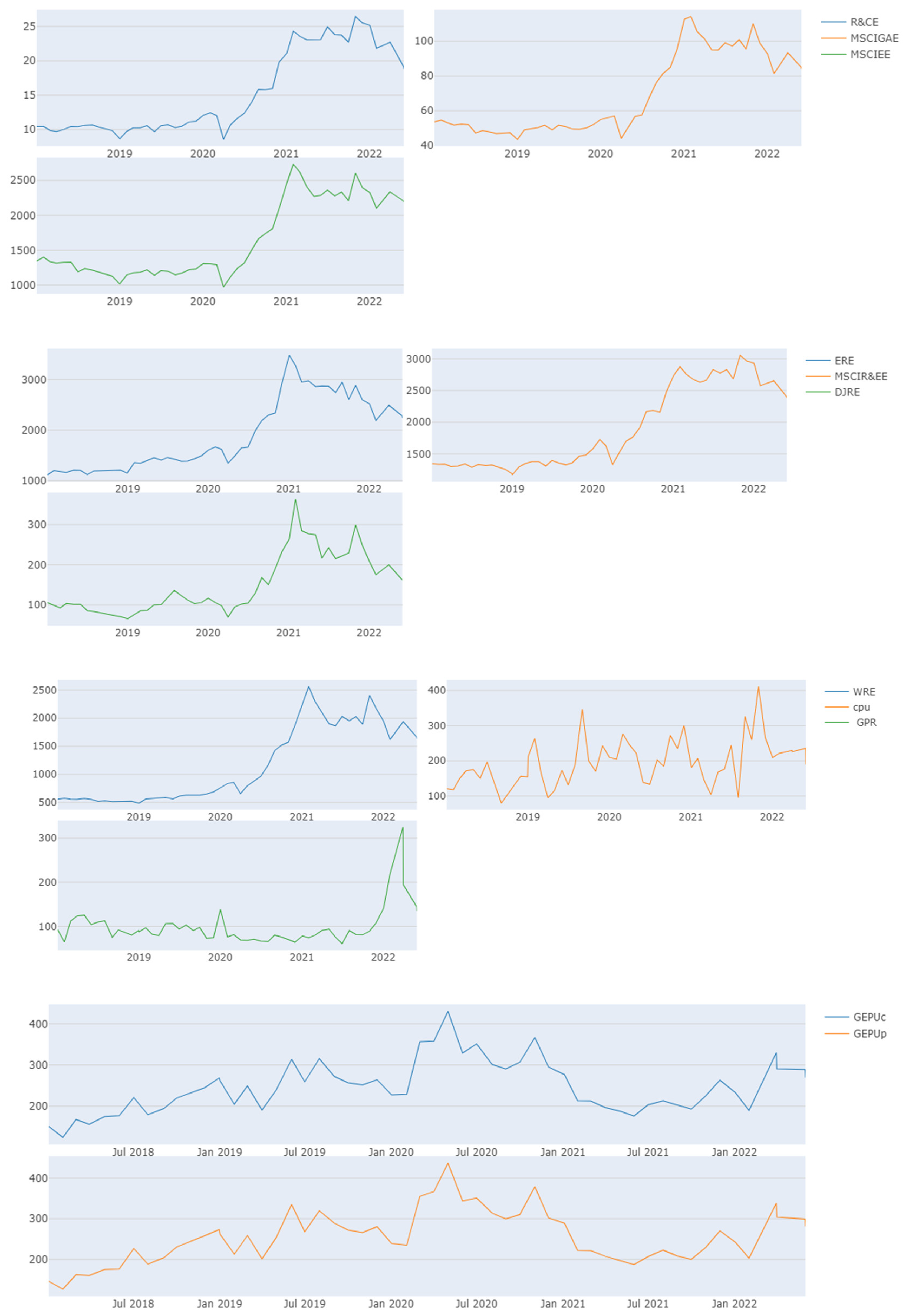 Sustainability 15 13630 g001b