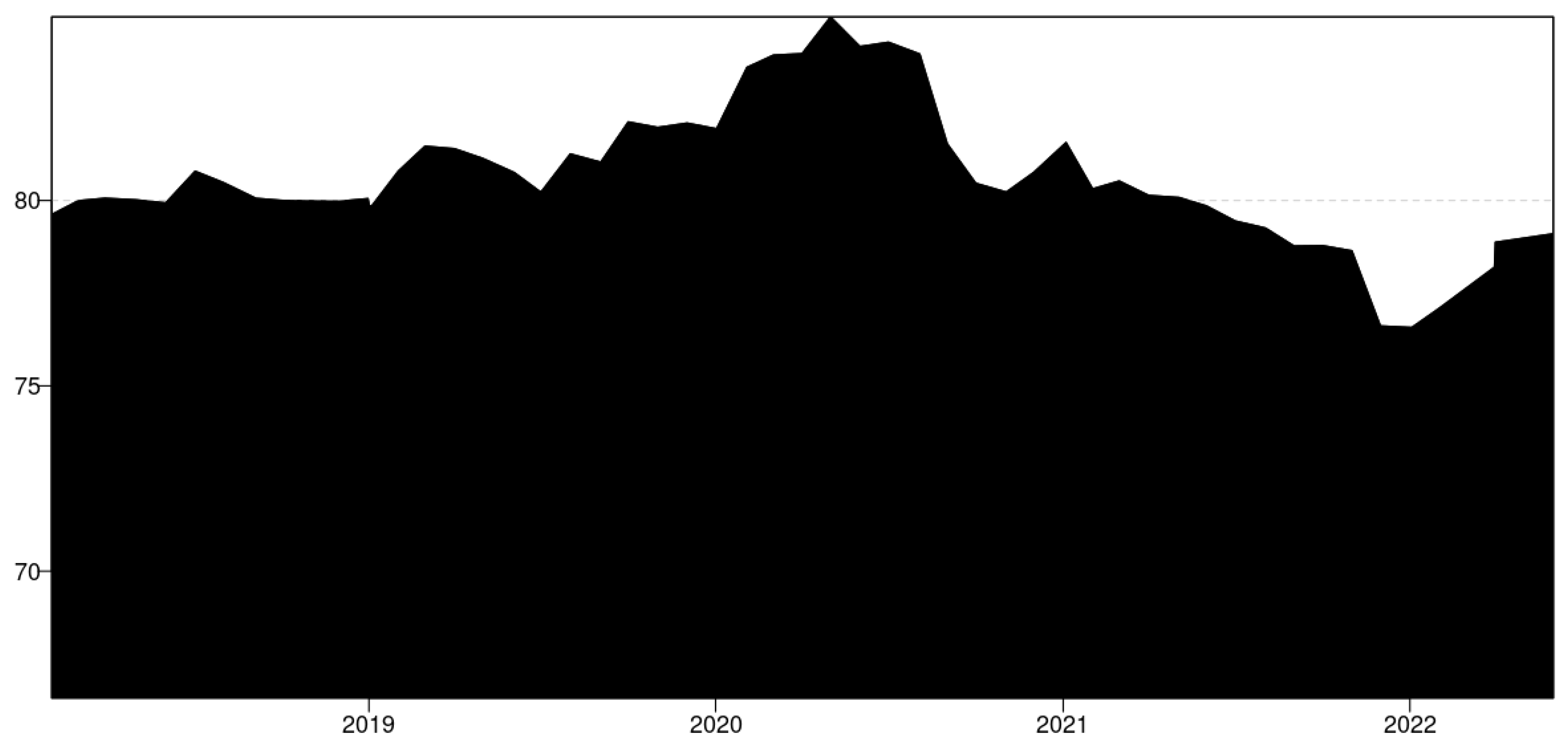 Sustainability 15 13630 g004