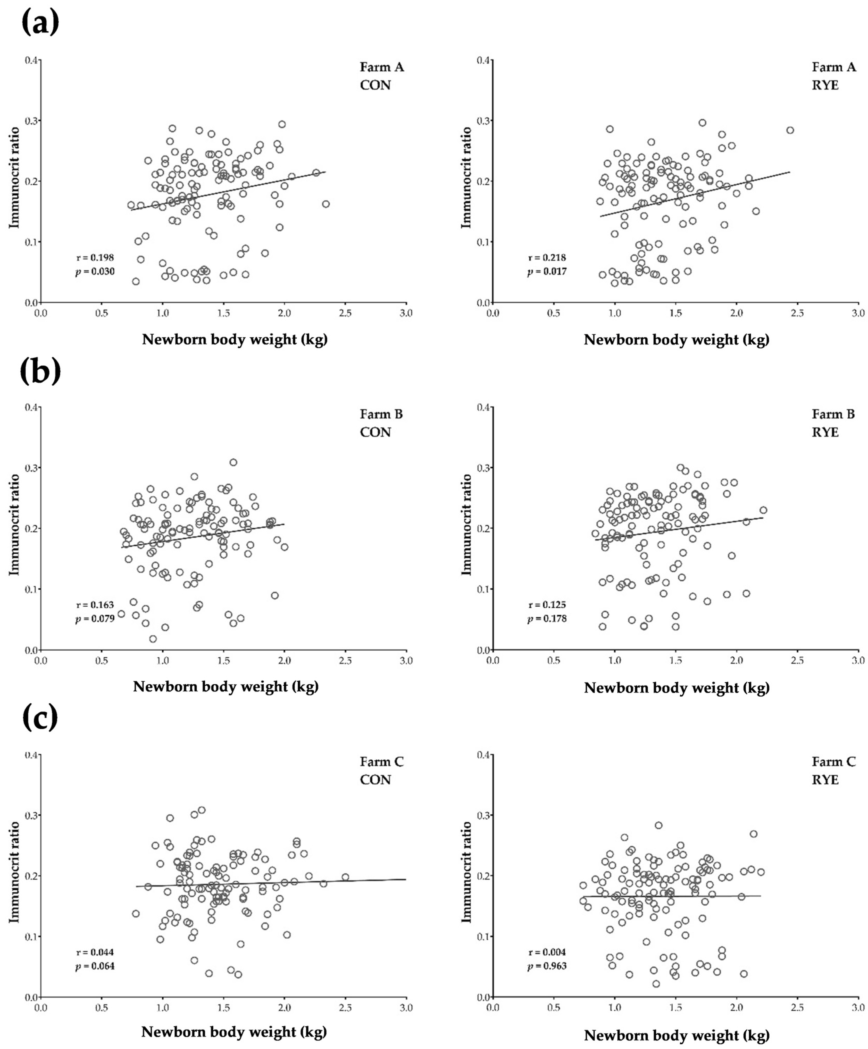 Sustainability 15 13631 g001